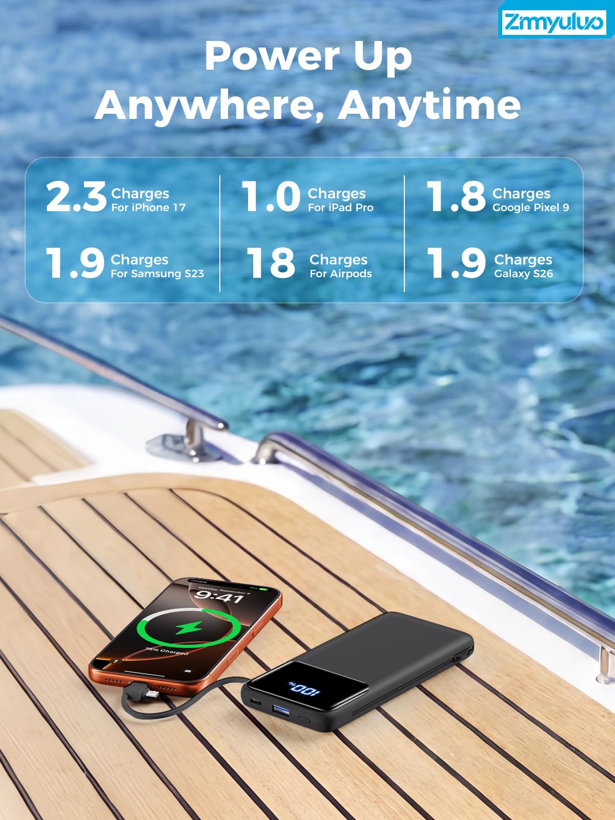 Caricabatterie portatile da 10000 mAh con cavi integrati e spina a muro, batteria USB-C a ricarica rapida, caricabatterie portatile essenziale da viaggio compatibile con iPhone, Samsung (nero)