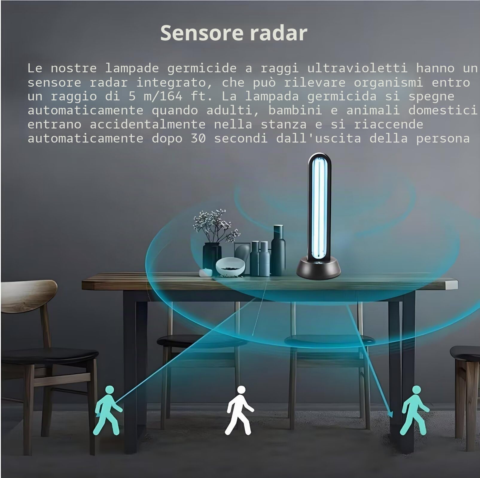 HYLR Lampada Germicida UVC ，Telecontrollo lampada UV di disinfezione, Lampada Germicida Sterilizzatore UV Sensore Radar, Timer 15/30/60 minuti, Potenza 38 Watt Uccide 99.9% di Batteri Virus Muffa