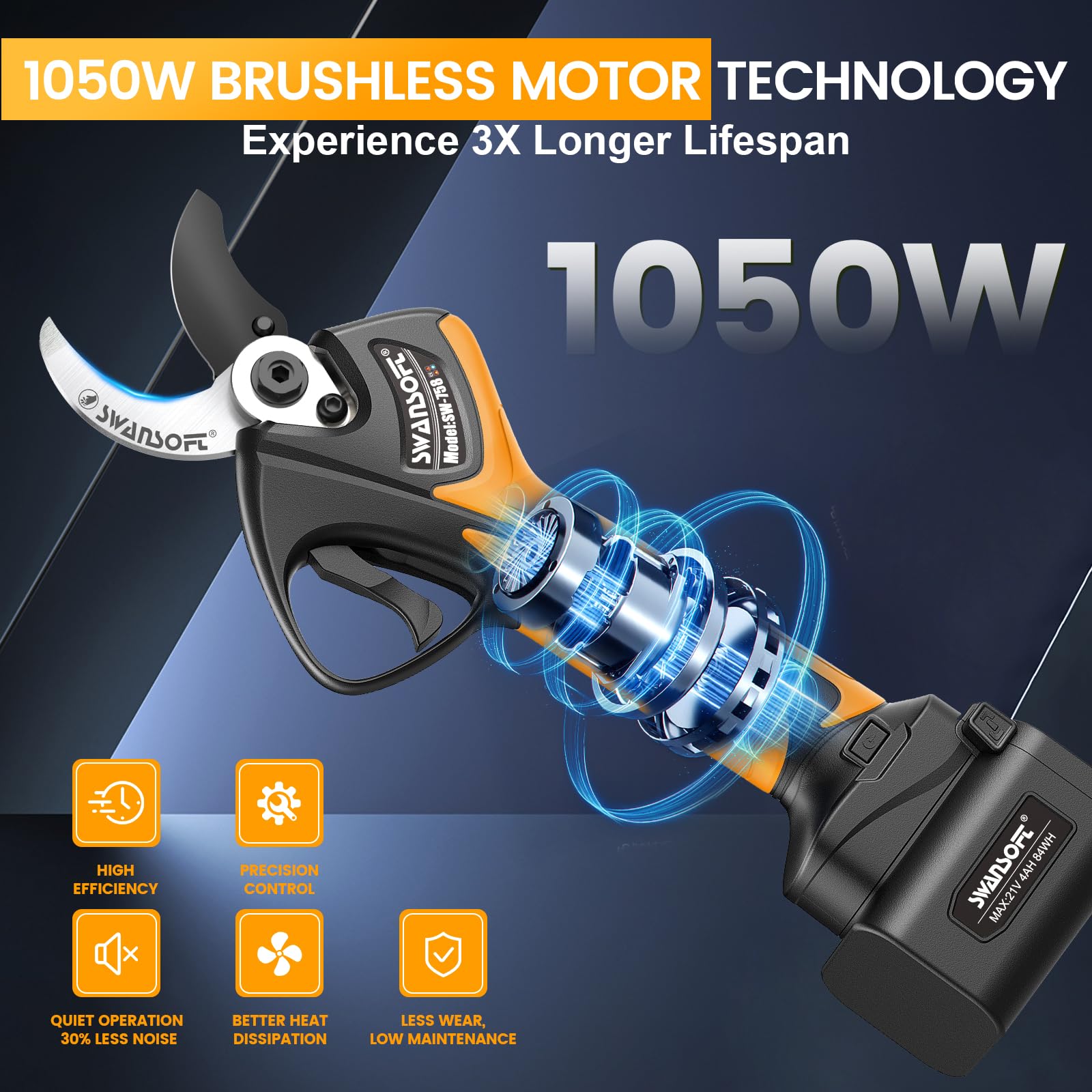 SWANSOFT Tijeras de Podar Eléctricas 40 MM, [Progresivo Mejorado+] 4000mAh Tijera de Podar Bateria 21V x2, Motor 1050W Electricas Profesionales Progresivas, Pantalla LCD (Amarillo)