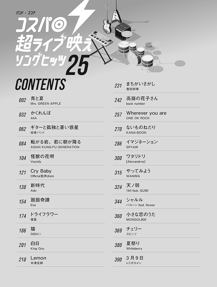 バンド・スコア コスパ◎超ライブ映えソングヒッツ25 | シンコー バンド・スコア コスパ◎超ライブ映えソングヒッツ25 | シンコー