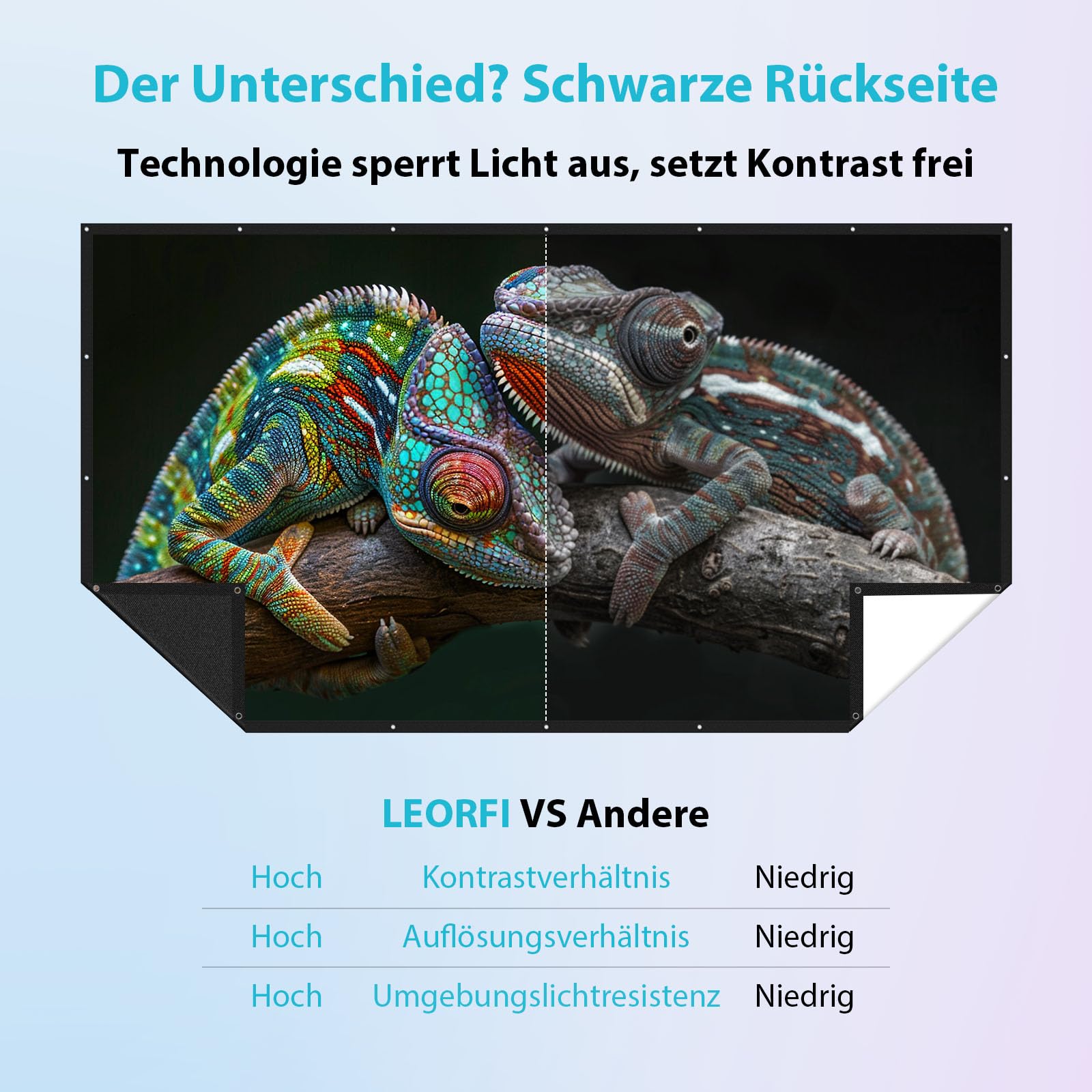Beamer Leinwand 72 Zoll Outdoor: LEORFI Verbessert Schwarzer Hintergrund Schwarz undurchsichtig - Tragbare Projektionswand Indoor - Projektor Leinwand Faltbar Waschbar für Heimkino - mit Tragetasche