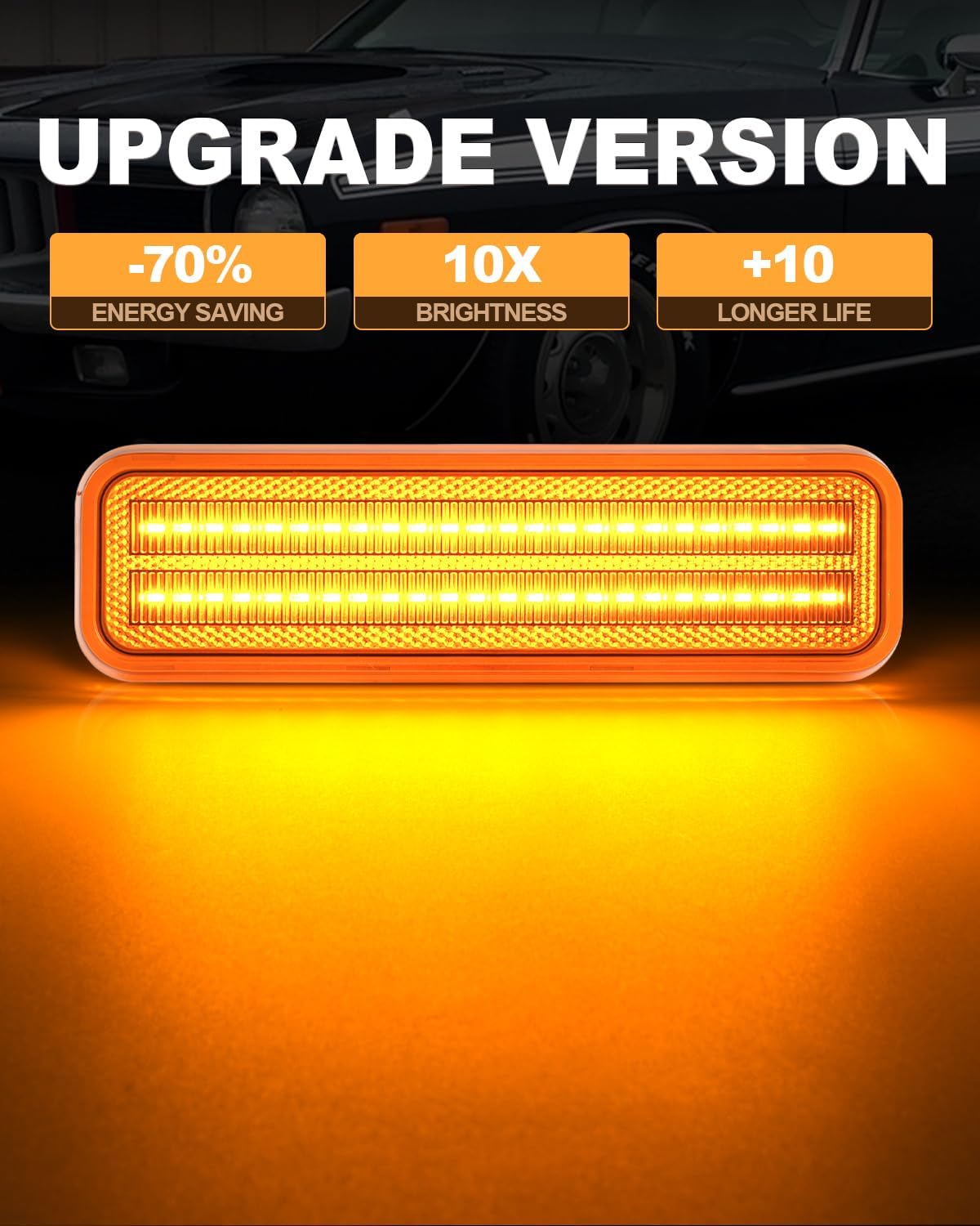 LED Front Side Marker Lights 10X Brighter Compatible with Dodge Charger 1971-1974, Dodge Challenger 1972-1974, Dodge Coronet 1972-1976,Amber Lens,Plug and Play,Easy Installation