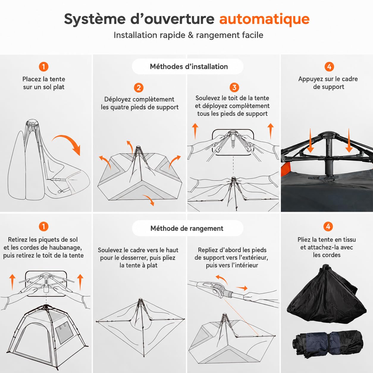 Tente Pop-Up Automatique 2 Places – Déploiement 2 Secondes, Étanchéité 3000mm, Double Paroi 4 Saisons, Anti-UV UPF 50+, 2 Portes & 2 Fenêtres, Tente de Camping Léger 2.3×2.3×1.35m