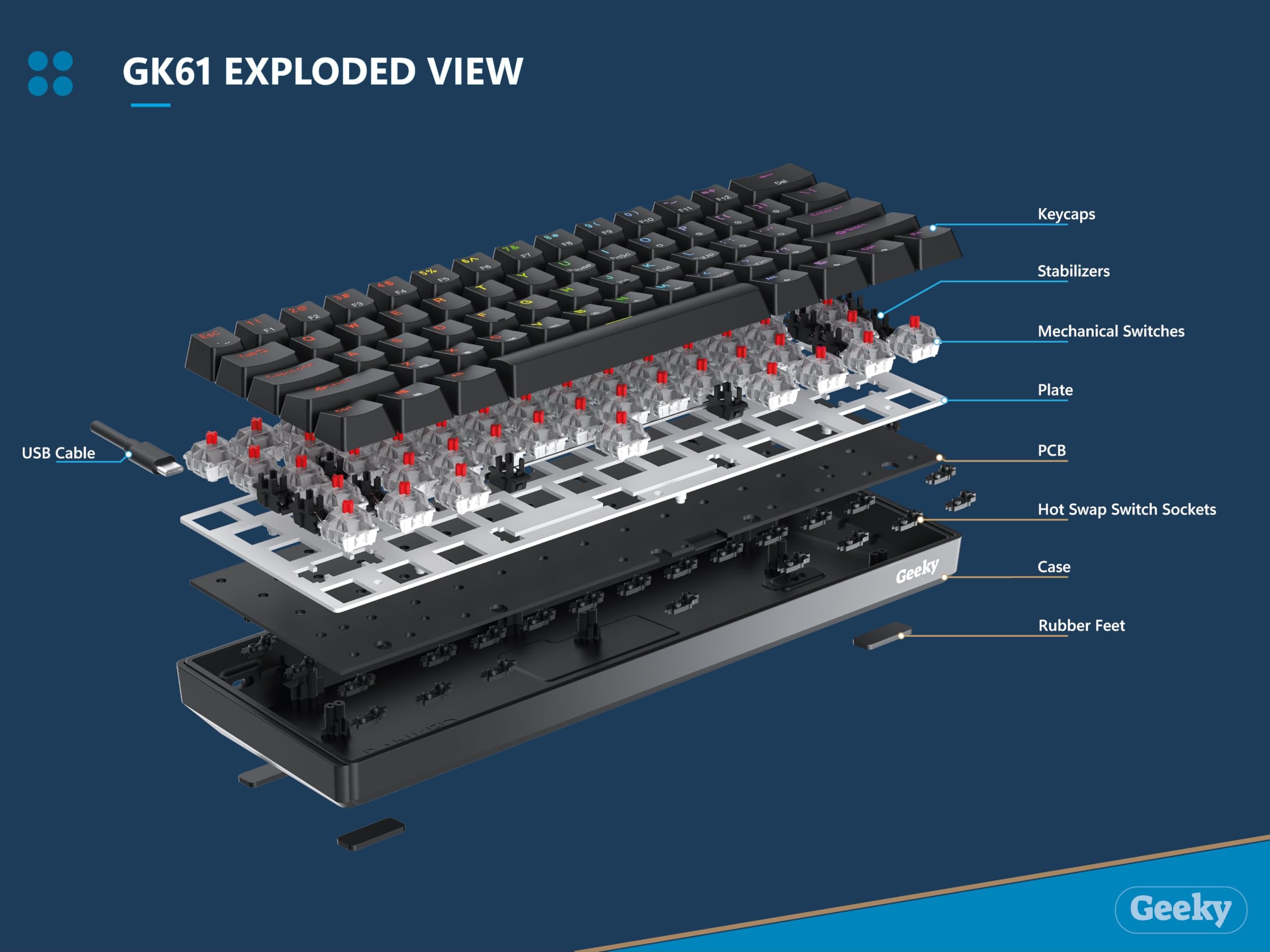 Geeky GK61 60% | Hot Swappable Mechanical Gaming Keyboard | 61 Keys Multi Color RGB LED Backlit for PC/Mac Gamer | ANSI US American Layout (Blue, Mechanical Speed Silver) — view 3