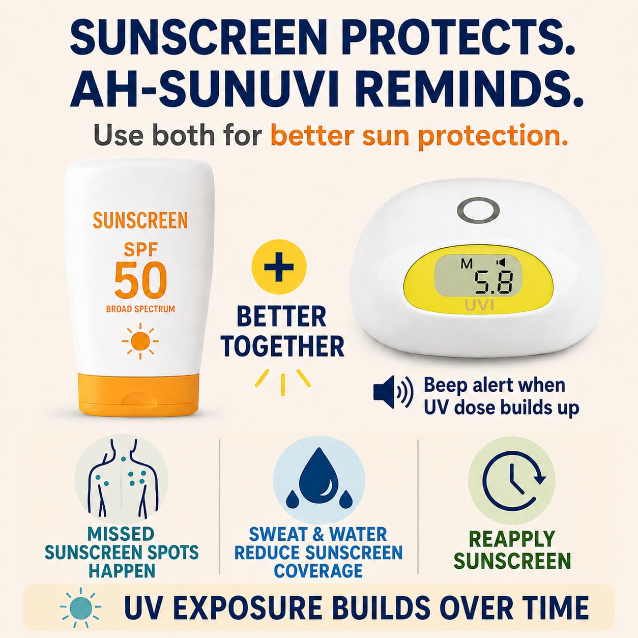 Medidor de índice UV solar con recordatorio de dosis UV. Emite pitido de alerta al alcanzar el límite de dosis UV seleccionado. Sin límite de usos