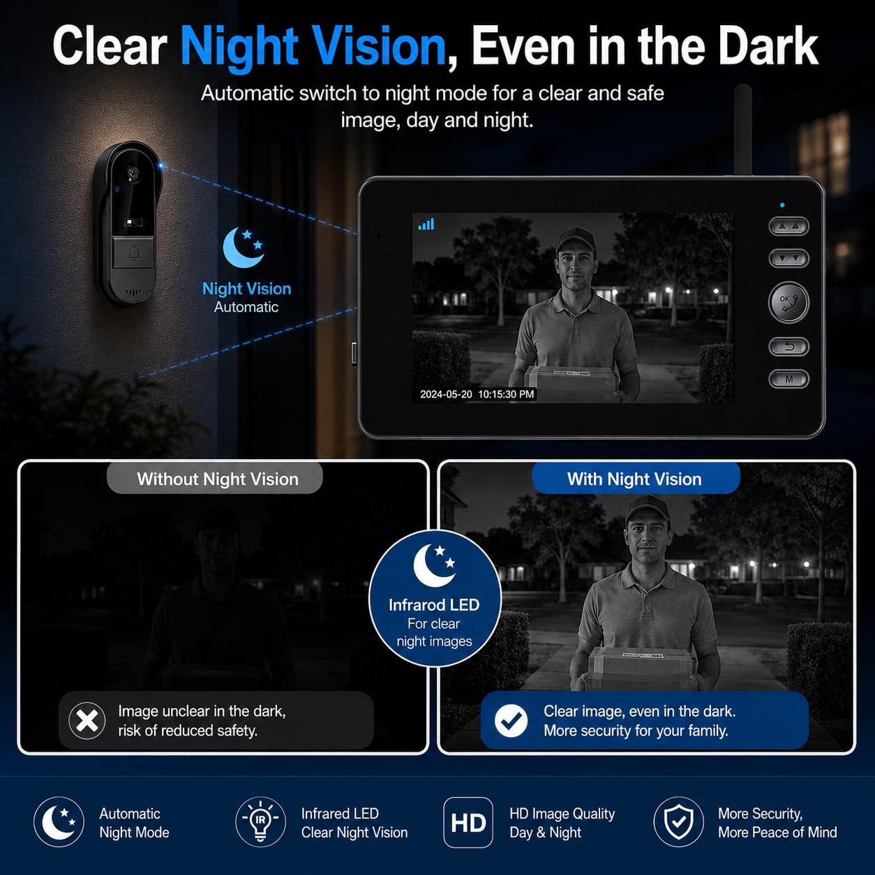 Timbre con Camara Exterior 1080P Videoportero Inalambrico con Pantalla IPS de 4,3 Pulgadas de Video, Audio Bidireccional, Visión Nocturna, 170° Gran Angular, Conexión Bluetooth, No Requiere WiFi