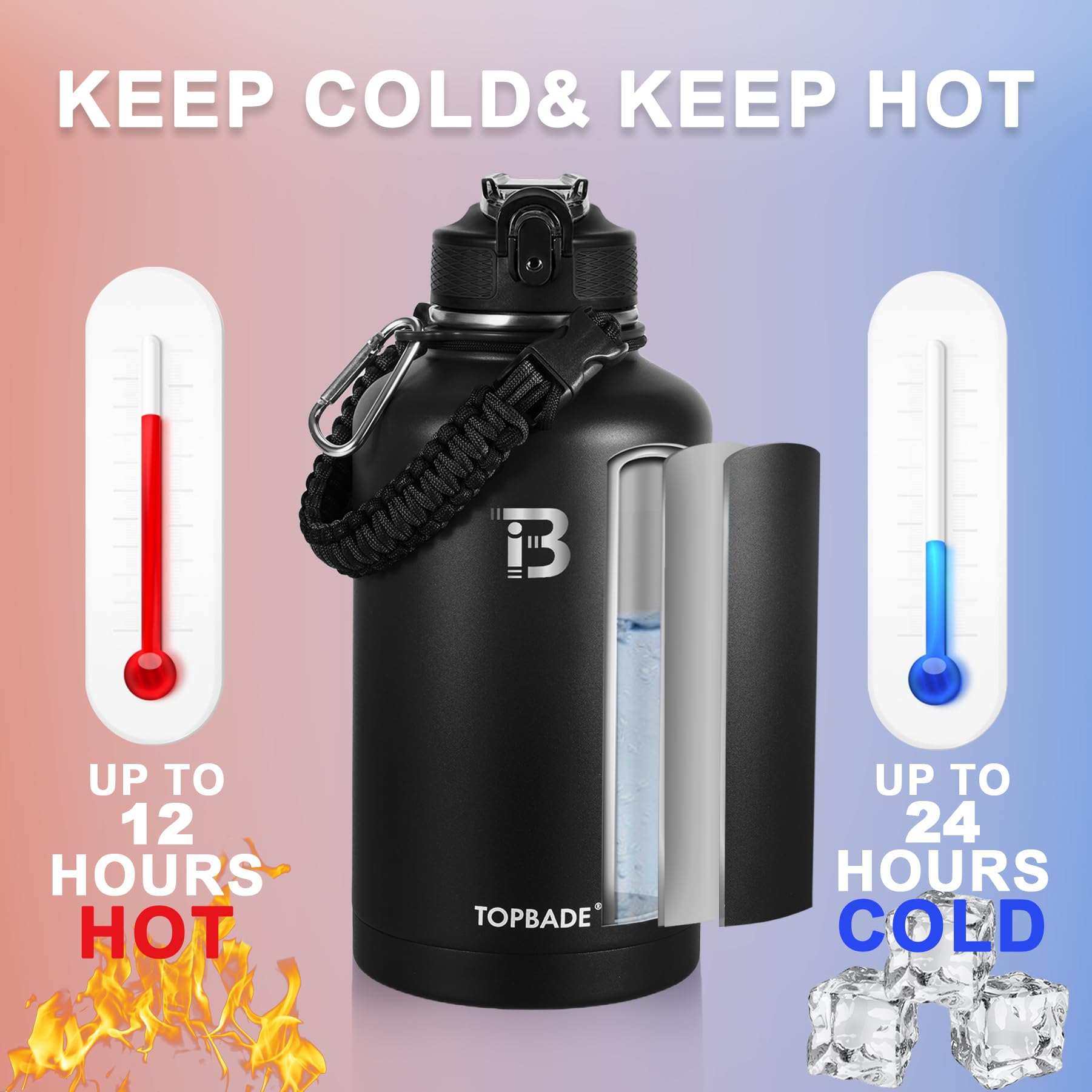 TOPBADE - Borraccia in acciaio inox, 1,9 L, isolata con 2 coperchi (con e senza cannuccia), senza BPA, in metallo, per palestra, bodybuilding, attività all'aperto