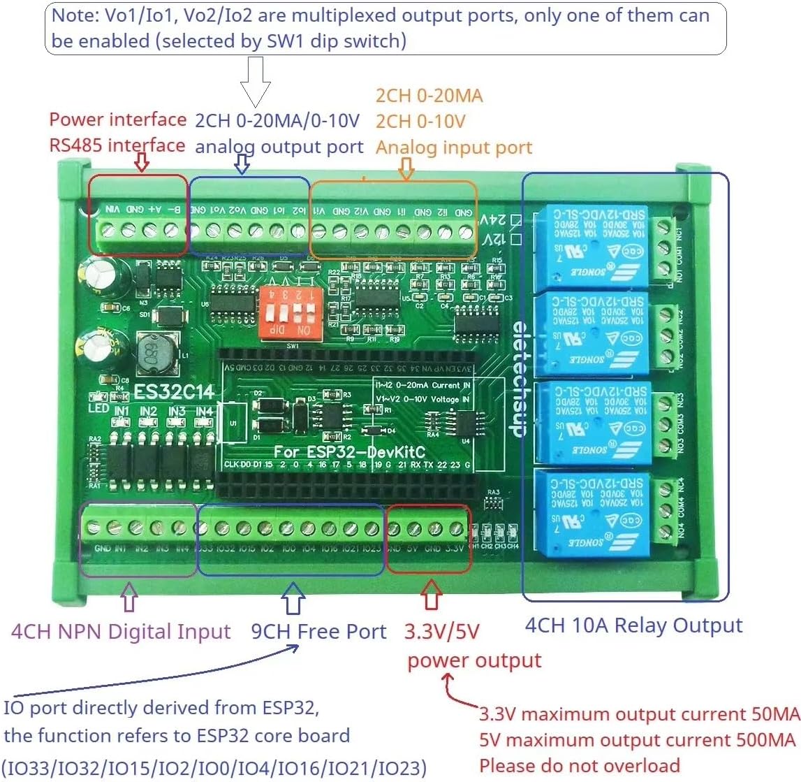 DC 12V 24V ESP32 Expansion Board Digital Analog DAC ADC IO WiFi Relay Switch ES32C14 Module for Arduino PLC Smart Home IOT DIY (DC 12V with Shel)