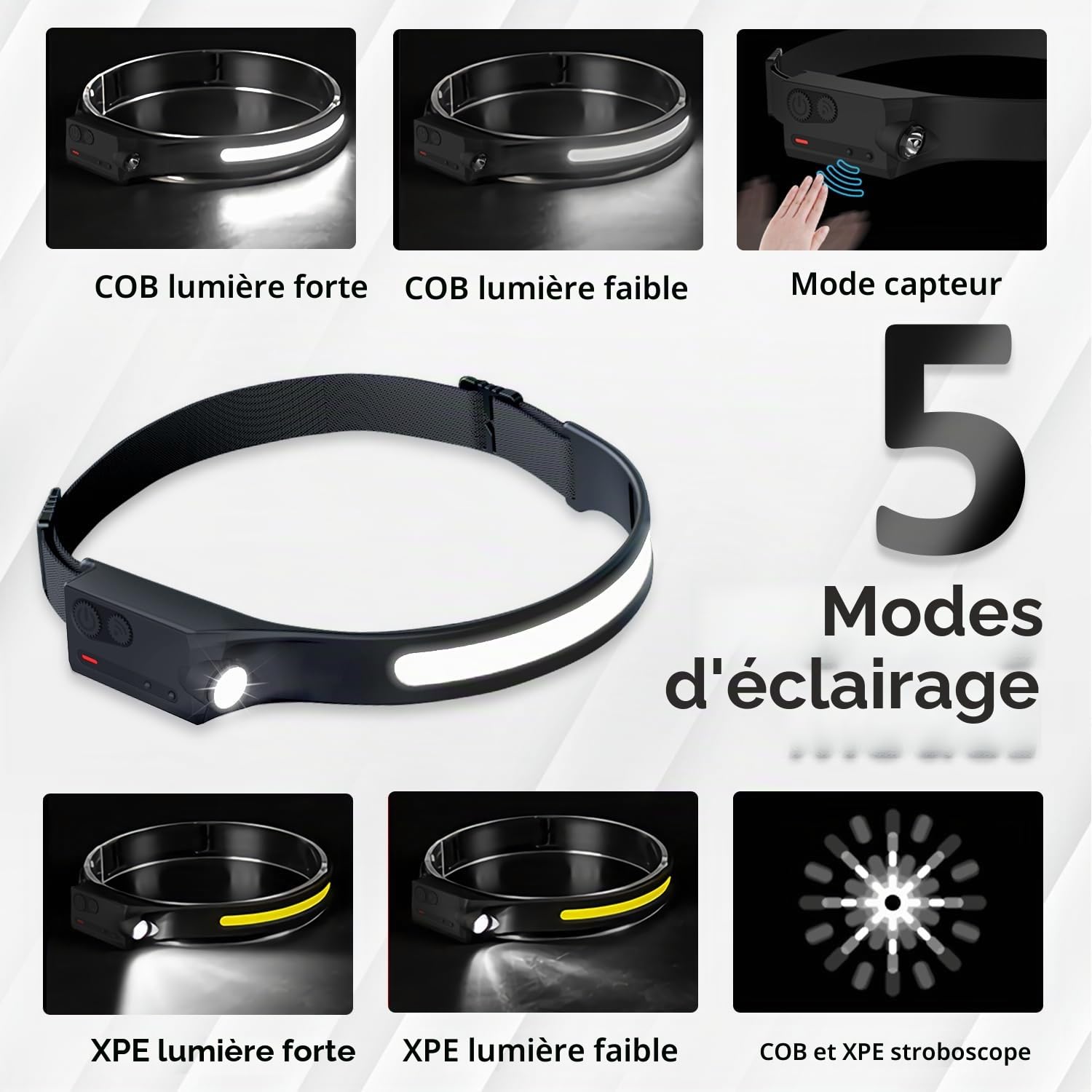 Lampe Frontales, Frontale LED Rechargeable Puissante Etanches, Lot de 2 | Lampes 5 Mode, 1200mAh Rechargeable Batterie, pour Course à Pied, Camping, Cyclisme, Poisson, Réparation, Jogging