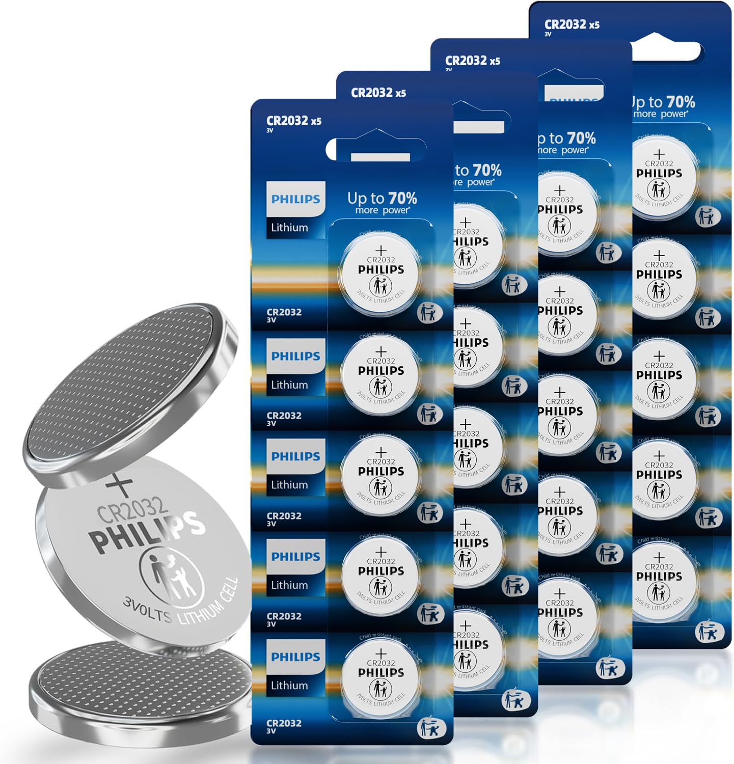 Philips CR2032 Battery (20 Pack), 3V Lithium Coin Cell Battery Long-Lasting, Leak-Free, CR 2032 Batteries for Key Fob, Watches, Small Electronic