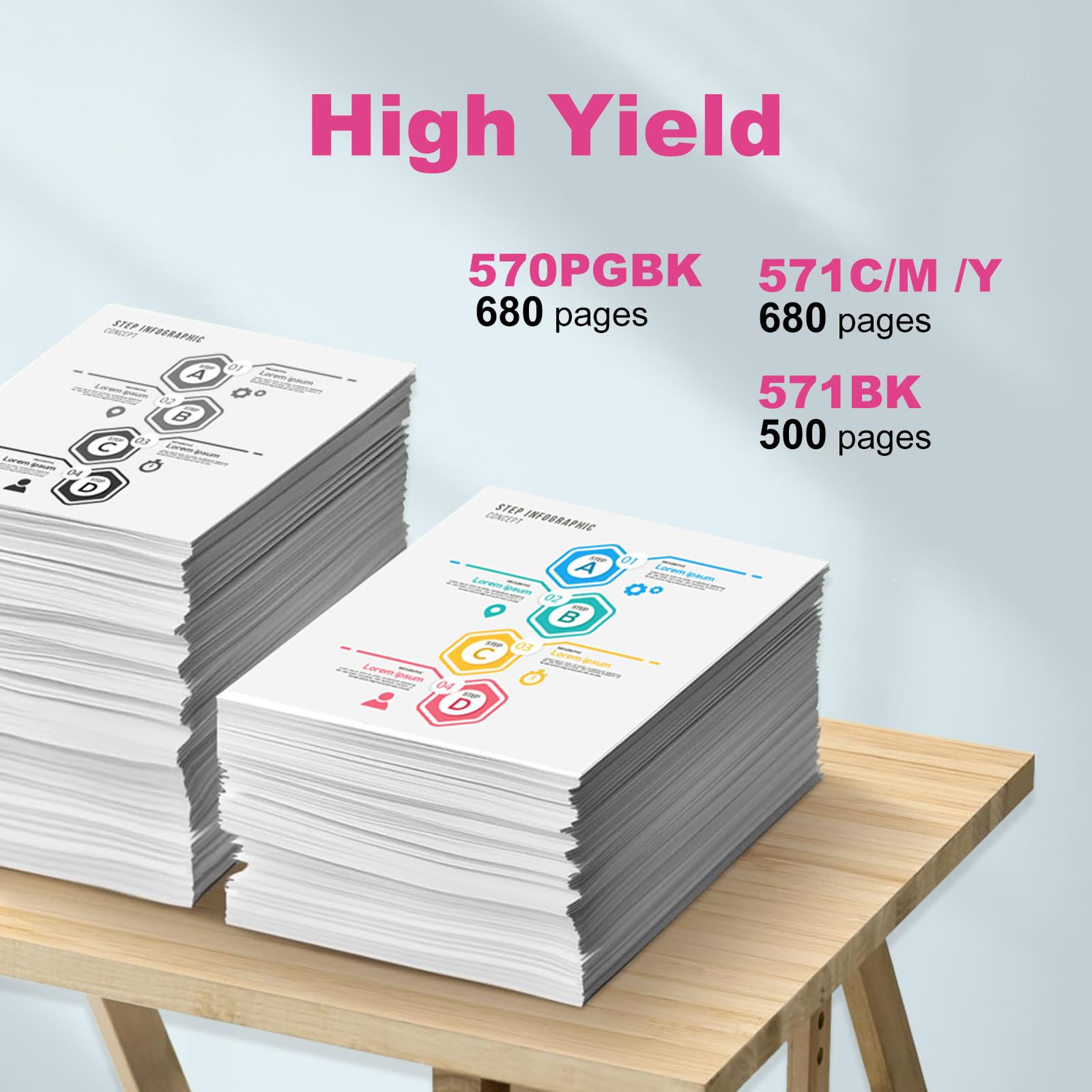 Cartouches D'encre Compatibles Canon PGI-570 / CLI-571 XL - Pour Imprimantes TS5000, TS5050, IP8750 - Neuf