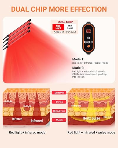 Miniatura 6 de Lámpara de terapia de luz roja de 72 W, terapia de luz roja con soporte,Dispositivo de terapia de luz infrarroja cercana de 850 nm de 660 nm, con 5