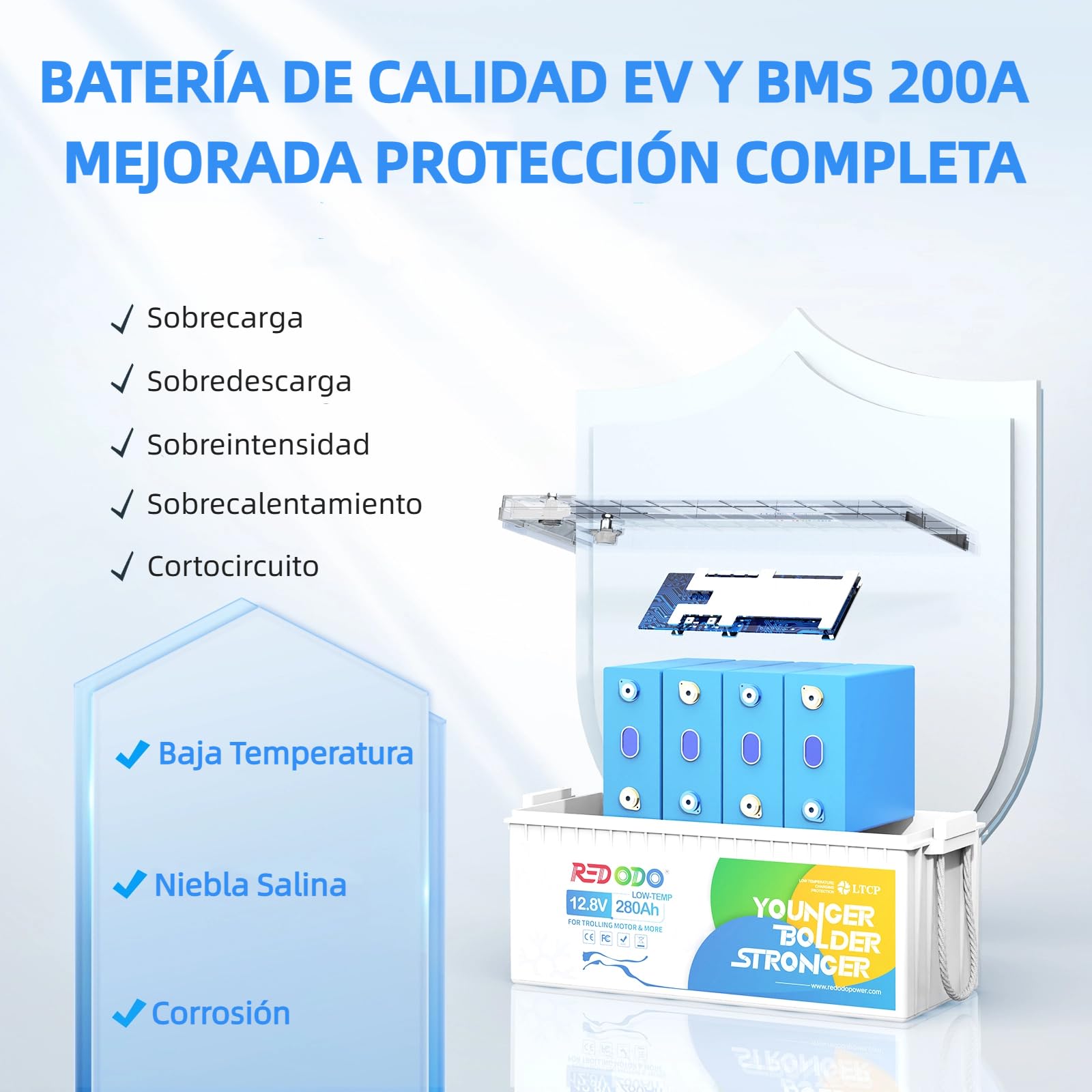 Redodo 12V 280Ah LiFePO4 Batería con Protección de Baja Temperatura Batería Litio 200A BMS Máx 3584Wh de Energía para Sistemas Solares Campistas Barcos Almacenamiento de Energía en el Hogar