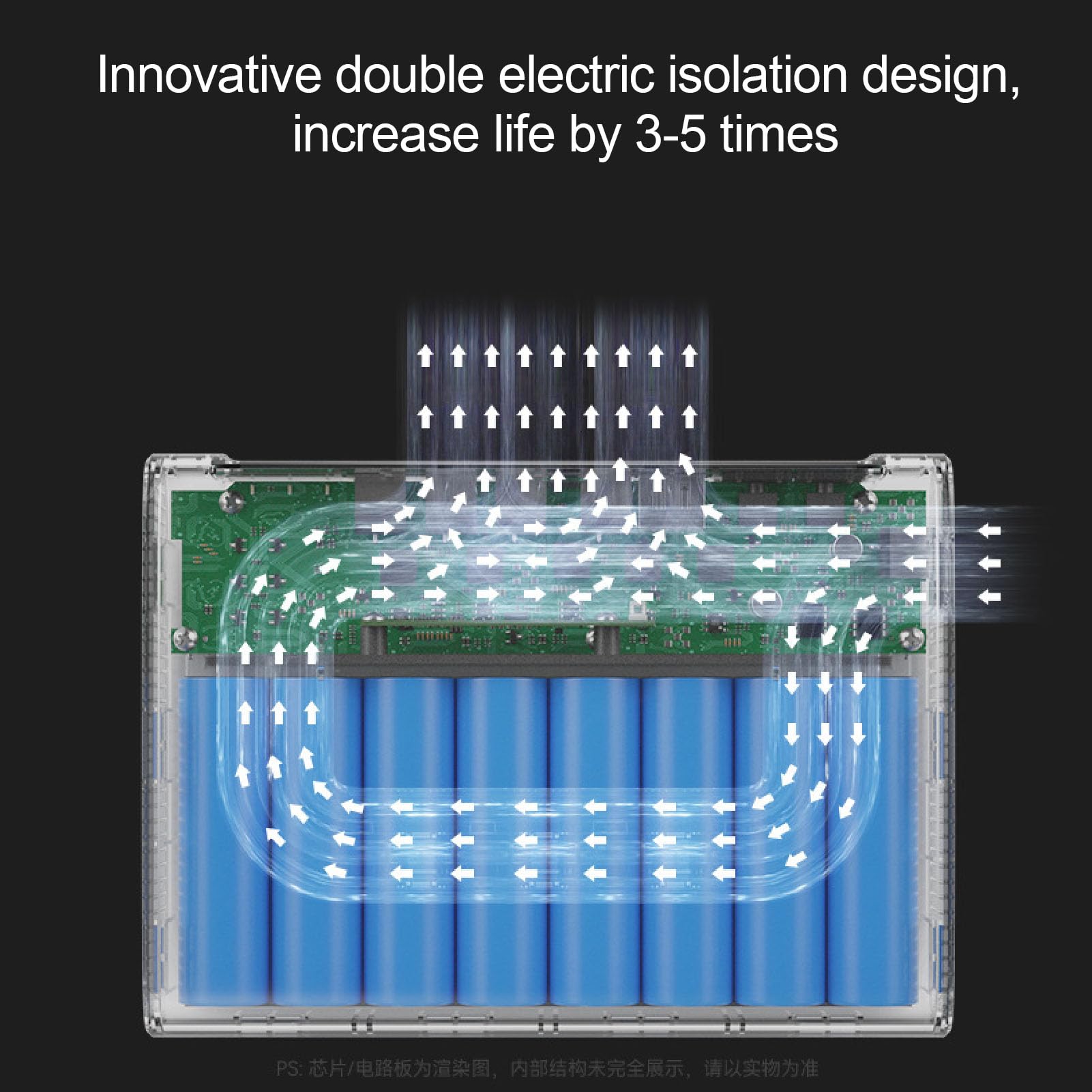 Mini Fuente de Alimentación Ininterrumpida de UPS, Fuente de Alimentación de Emergencia de 20000mAh para Enrutador, Módem, Cámara de Seguridad (Enchufe Europeo 100-240 V)