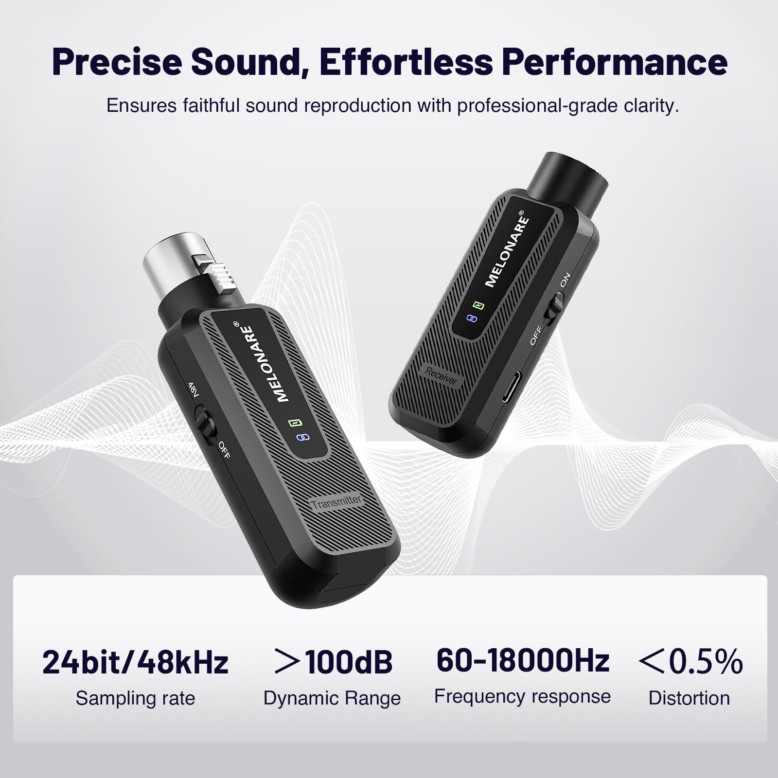Melonare Adaptateur de microphone sans fil UHF 900 MHz XLR, système émetteur et récepteur audio sans fil XLR, portée de 50 m, alimentation fantôme + 48 V pour micro, mixeur audio et configuration PA