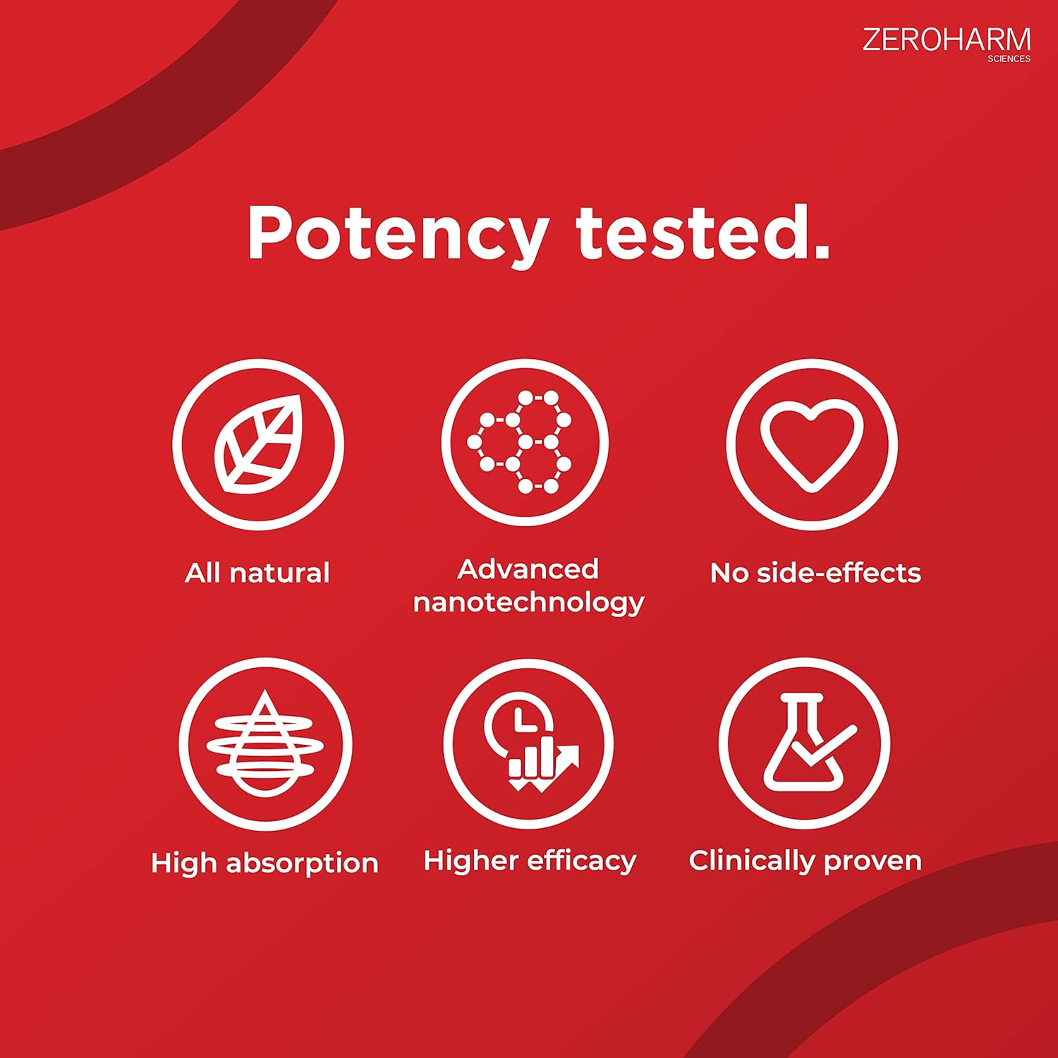 Zeroharm Holive Tablets | Plant -Acid | Male and female heart health supplements | Coronary prevents arterial disease. Lipid manages profiles. Prevents interruptions - 1 count, 60 capsules Zeroharm Holive Tablets | Plant -Acid | Male and female heart health supplements | Coronary prevents arterial disease. Lipid manages profiles. Prevents interruptions - 1 count, 60 capsules