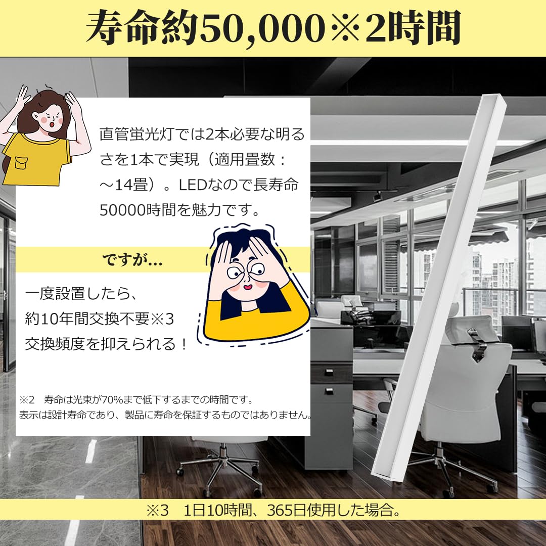 Amazon.co.jp : LEDシーリングライト 直管 長方形タイプ 6畳～20畳 調