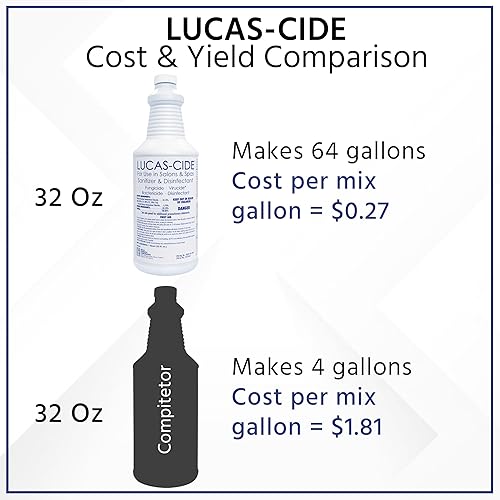 Miniatura 18 de LUCAS-CIDE Desinfectante de salón y spa, desinfectante multiusos para superficies, solución de suministros de limpieza desinfectante EPA, 16 oz