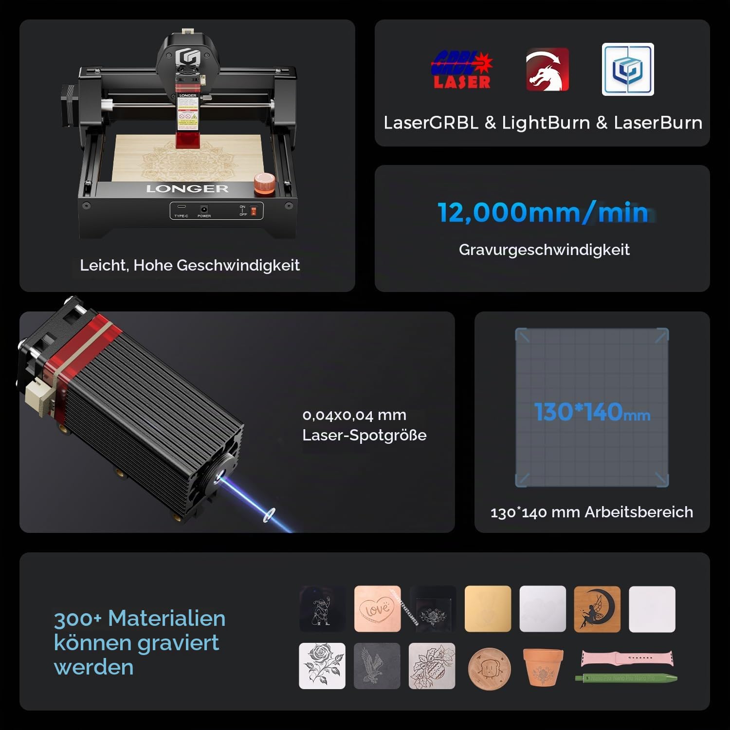 LONGER Ray5 Mini Lasergravierer, Kompakte CNC-Graviermaschine für DIY und Personalisierung, mit WLAN und Not-Aus-Funktion, 2.5W, für Holz, Metall, Acryl und Leder, Arbeitsbereich 140 × 130 mm