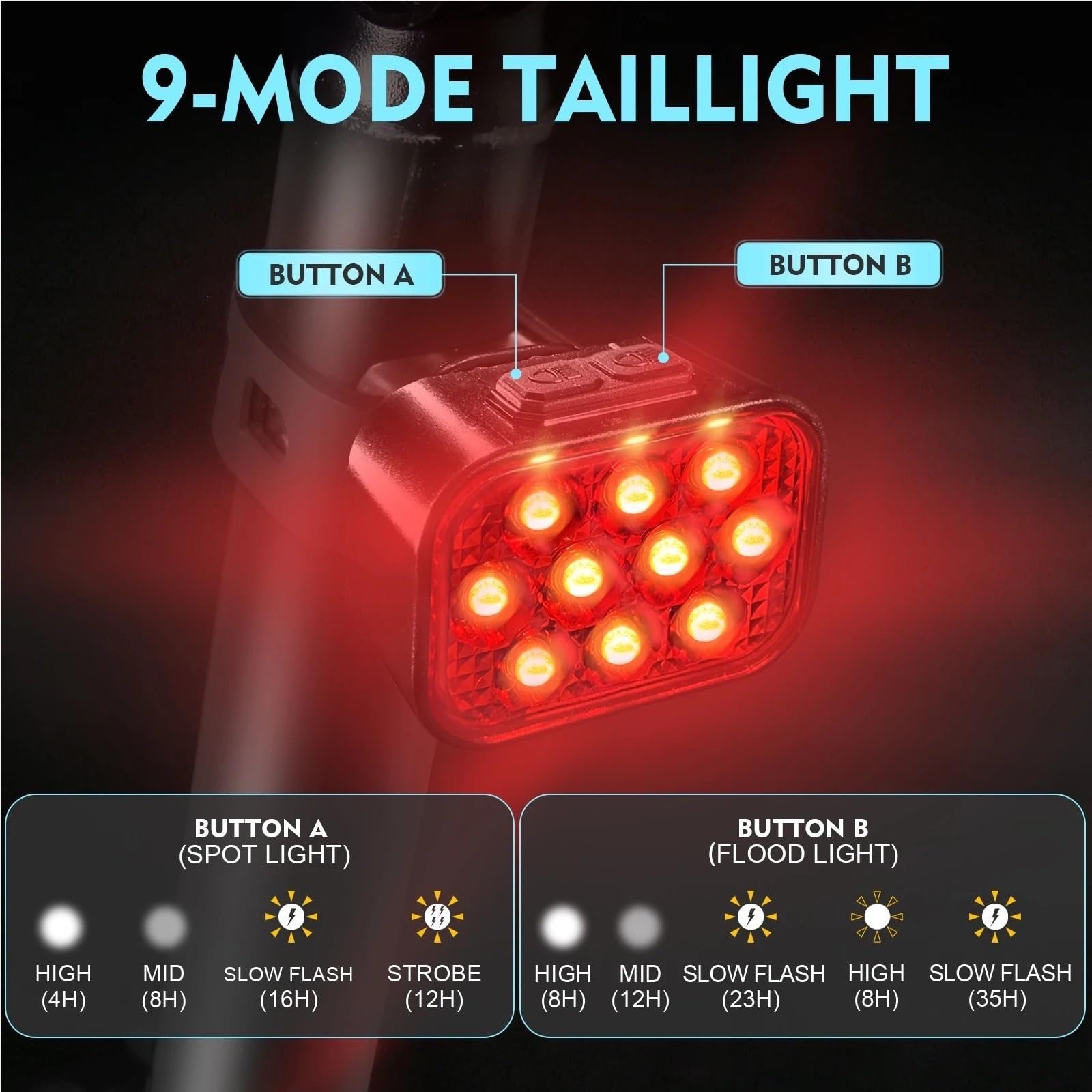reflektory przednie Lampa przednia LED do roweru z ładowaniem przez USB, lekka, tylna, wodoodporna, tylna, latarka lampą halogenową(Front-Rear Light)