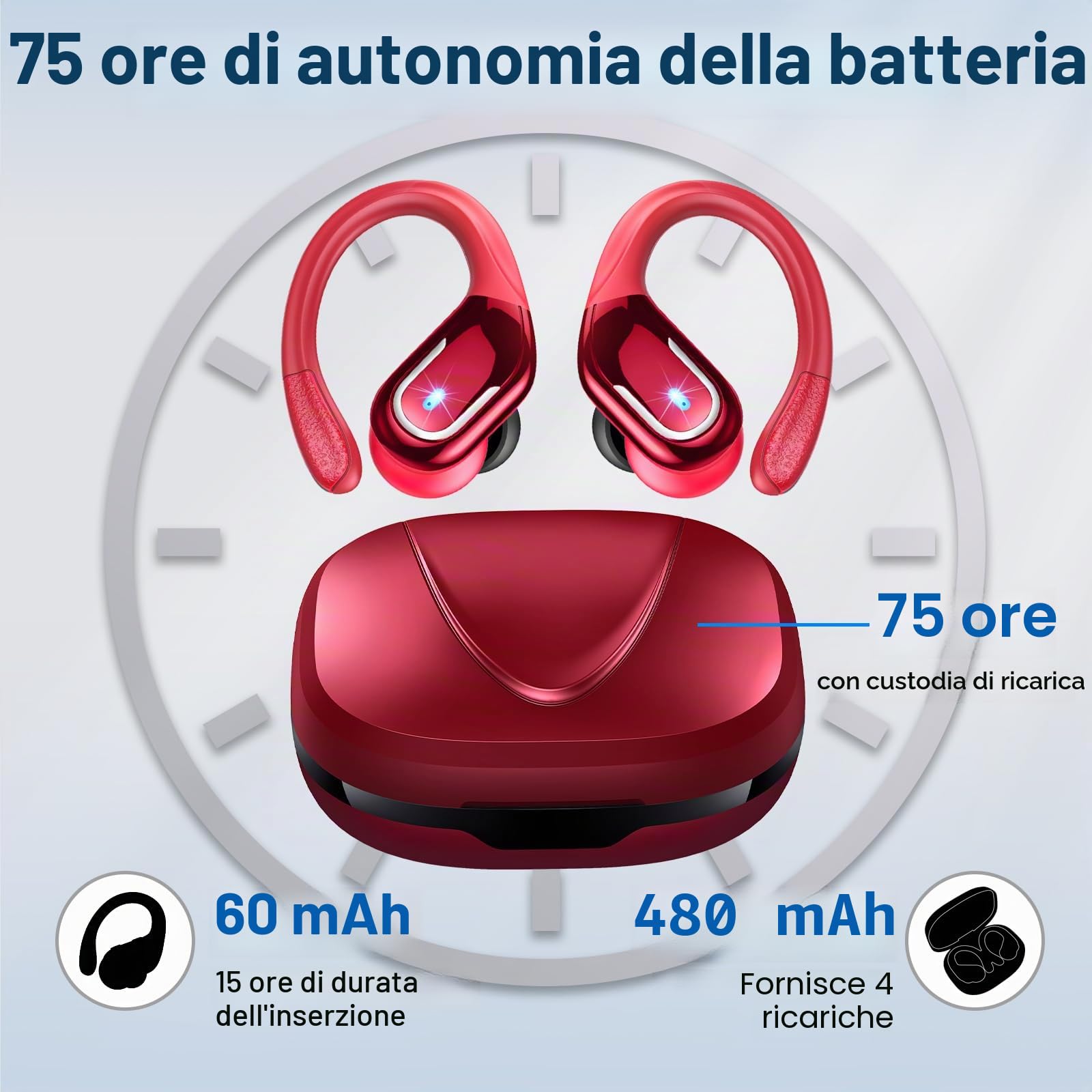 Cuffie Bluetooth Sport, 75 Ore Auricolari Bluetooth 5.4 con 4 ENC Mics, Stereo Cuffie Wireless Antirumore, IP7 Impermeabili Cuffiette Bluetooth con Display LED, Cuffie Senza Filo per Running/Palestra