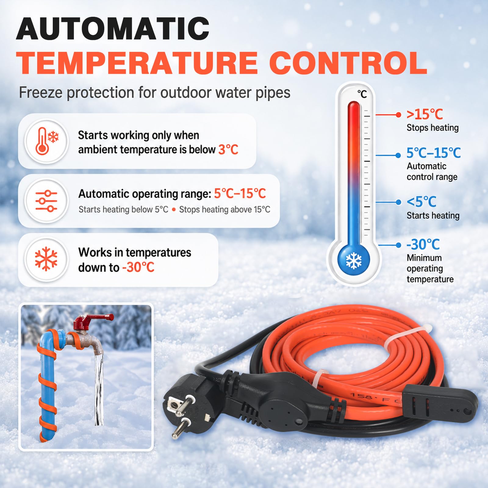8m Frostschutz Heizkabel mit Thermostat 25W/m Rohrbegleitheizung | Selbstregulierendes Heizband Frostschutz Begleitheizung für Wasserleitung Pflanzen Dachrinnen Palmen, IP65, Plug & Play