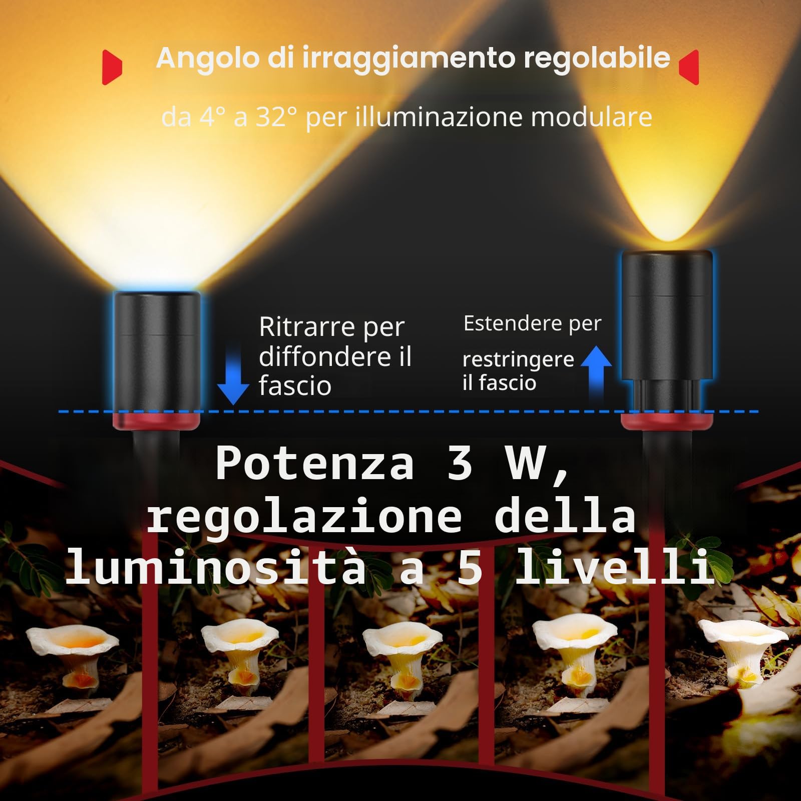SMALLRIG RM 03 Luce LED per Macrofotografia, Angolo del Fascio Regolabile, 5 Colori 2200K-6500K, Braccio Luce Macro per Fotocamera con Adattatore per Slitta a Contatto Freddo, Impermeabile IP54-5480