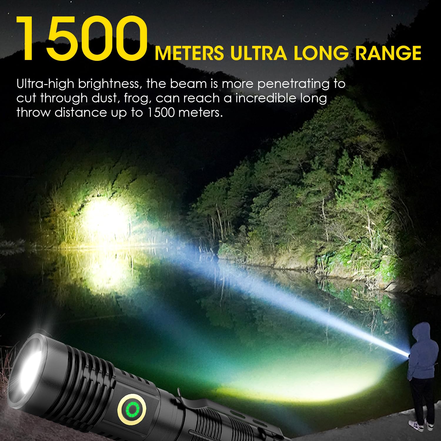 Linterna recargable de alto lúmenes, 2 paquetes, luz de flash súper brillante, linternas LED de largo alcance con zoom para emergencia, EDC, búsqueda, linterna impermeable regulable
