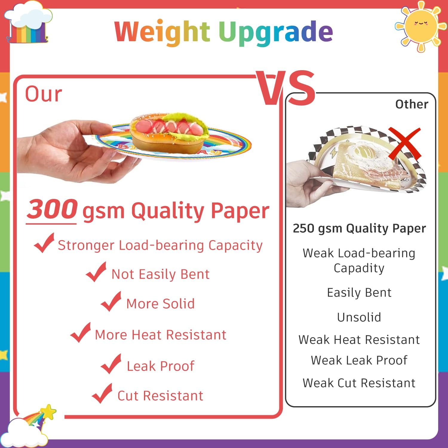 Cocomigo 179pcs Rainbow Birthday Decorations for Kids, Includes 300gsm Sturdy Plates and 2 Tablecloths Balloons Rainbow Happy Birthday Banner for Colorful Parties and Celebrations