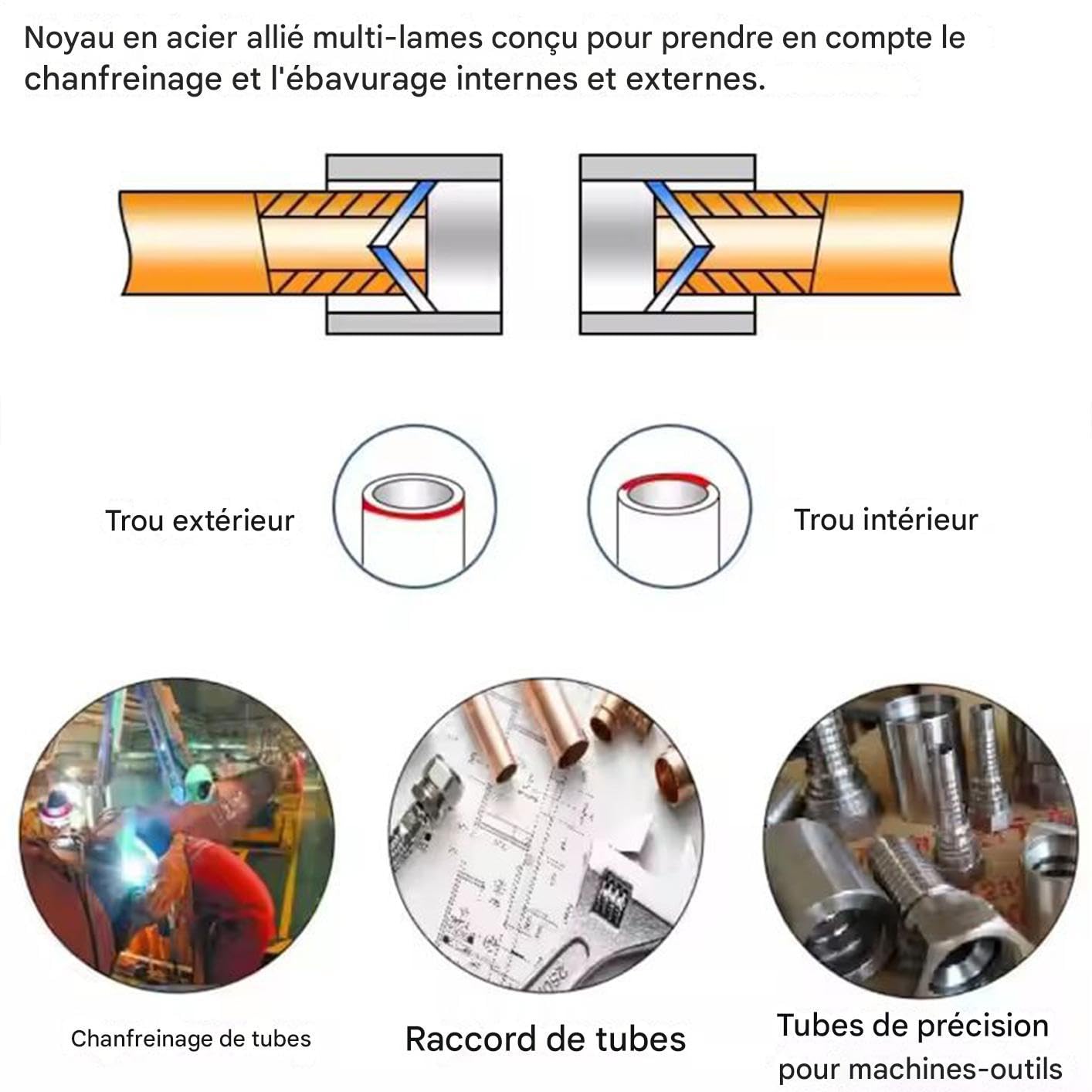 Alésoir Rigide Pour Tubes Mèche Alésoir Ébavurage Chanfreinage Tuyaux