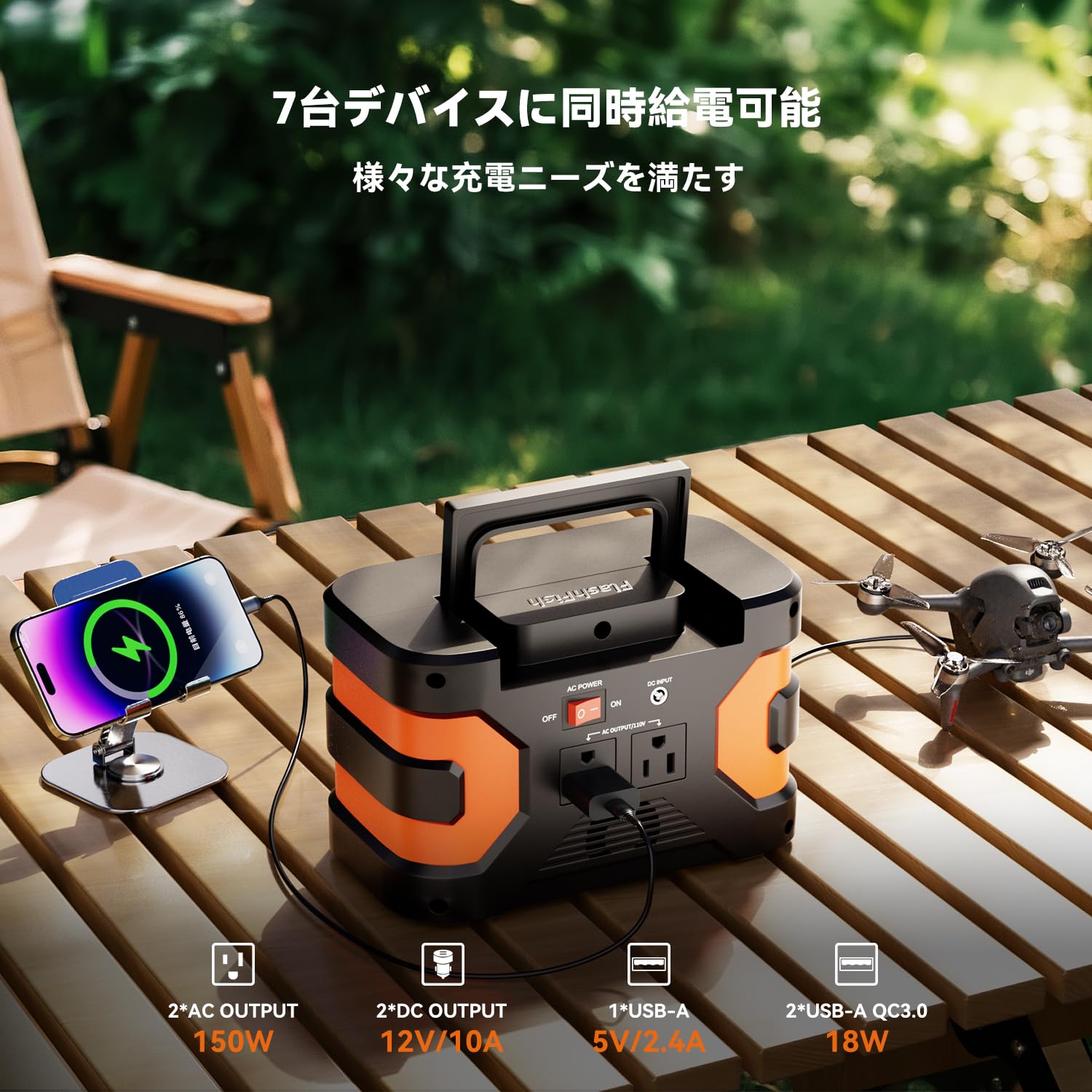 ポータブル電源　小型発電機　家庭用蓄電池　大容量　45000mAh 166Wh ポータブル電源 小型発電機 家庭用蓄電池 大容量 45000mAh 166Wh