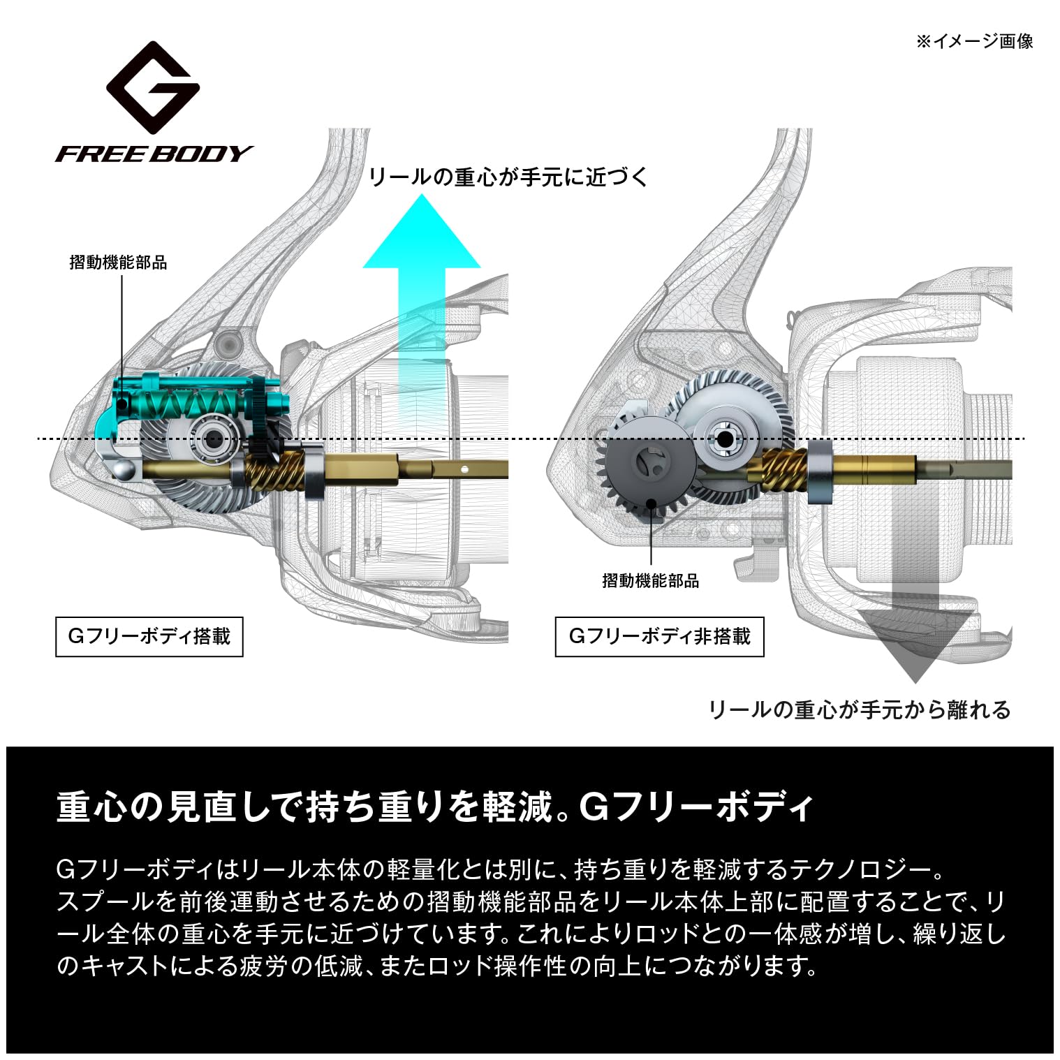 Shimano 22 kołowrotek spinningowy Miravel z Japonii Import