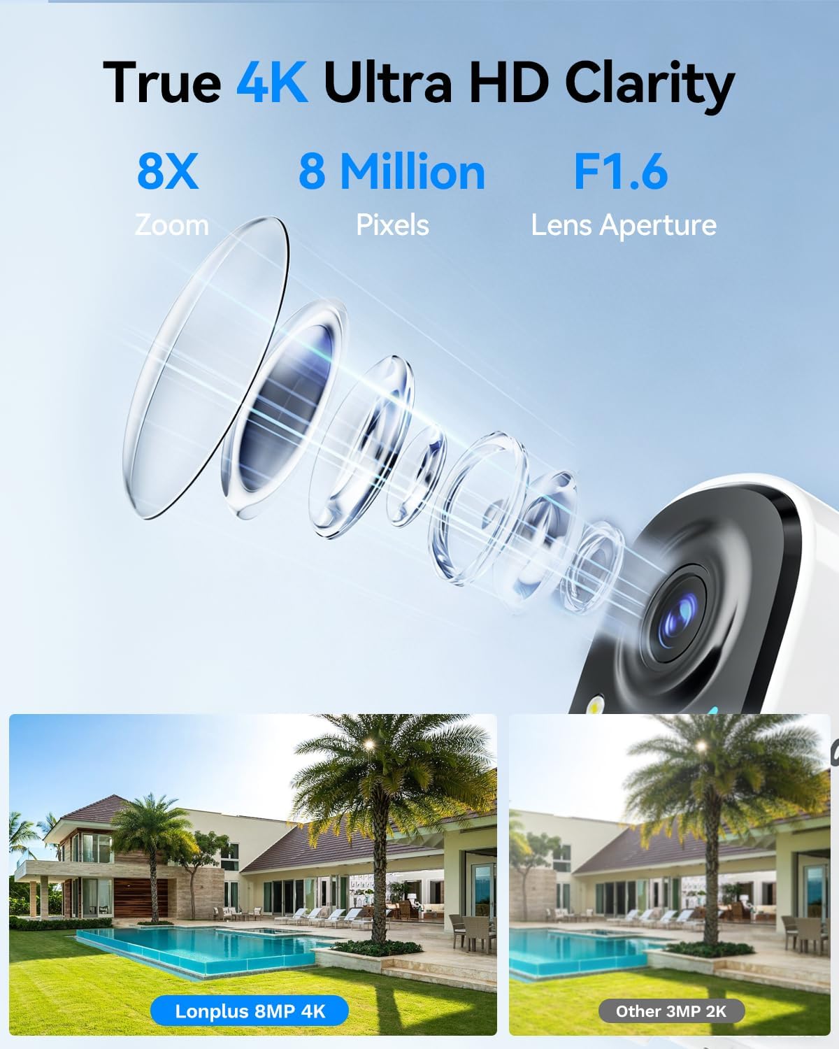 LongPlus 4K 8MP UHD Security Cameras Wireless Outdoor, Battery Smart Camera for Home Security, Support 2.4G/5GHz, 24/7 Recording, Color Night Vision, AI Motion Detection, Two-Way Audio, SD Card/Cloud