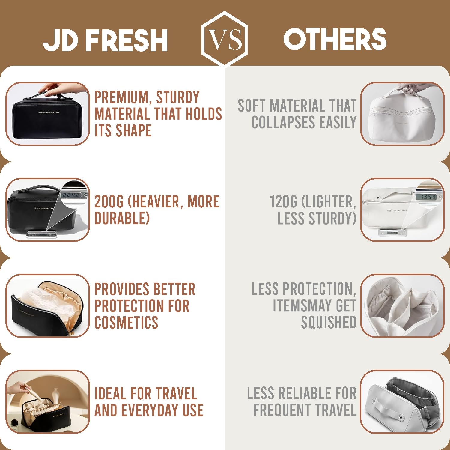 JD FRESH Wide Opening Leather Makeup Organizer Bag/Large Capacity Cosmetic Pouch with Partition & Carry Strap/Portable Toiletry & Vanity Bag for Women/Travel Makeup Bag(Black) - Image 5 thumbnail
