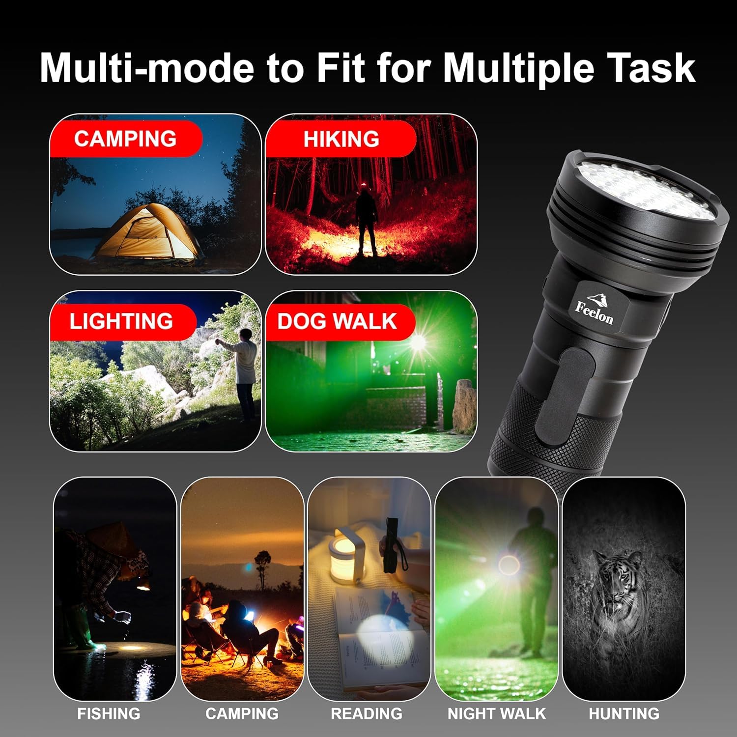 Feelon LED Flashlights Rechargeable High Lumens, 90000 Lumen Super Bright Zoomable with USB Cable, 7 Modes Powerful Handheld LED Flashlights for Home Emergencies Camping Camping (High Lumens) 3