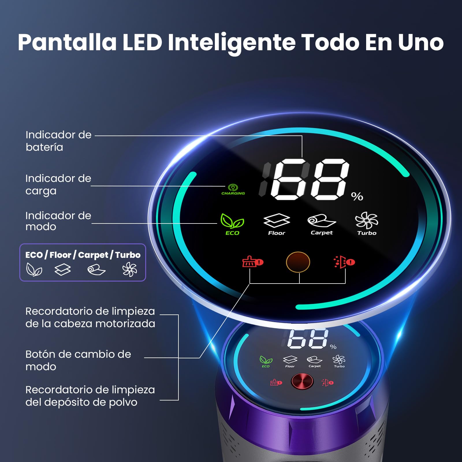 Aspiradora Sin Cable 58kPa/600W/75Min, Escoba Aspiradora sin Cable con Brazo Flexible, Manguera de 1m, Aspiradora Antiácaros para Colchones, Ideal para Suelos, Alfombras y Pelo de Mascotas