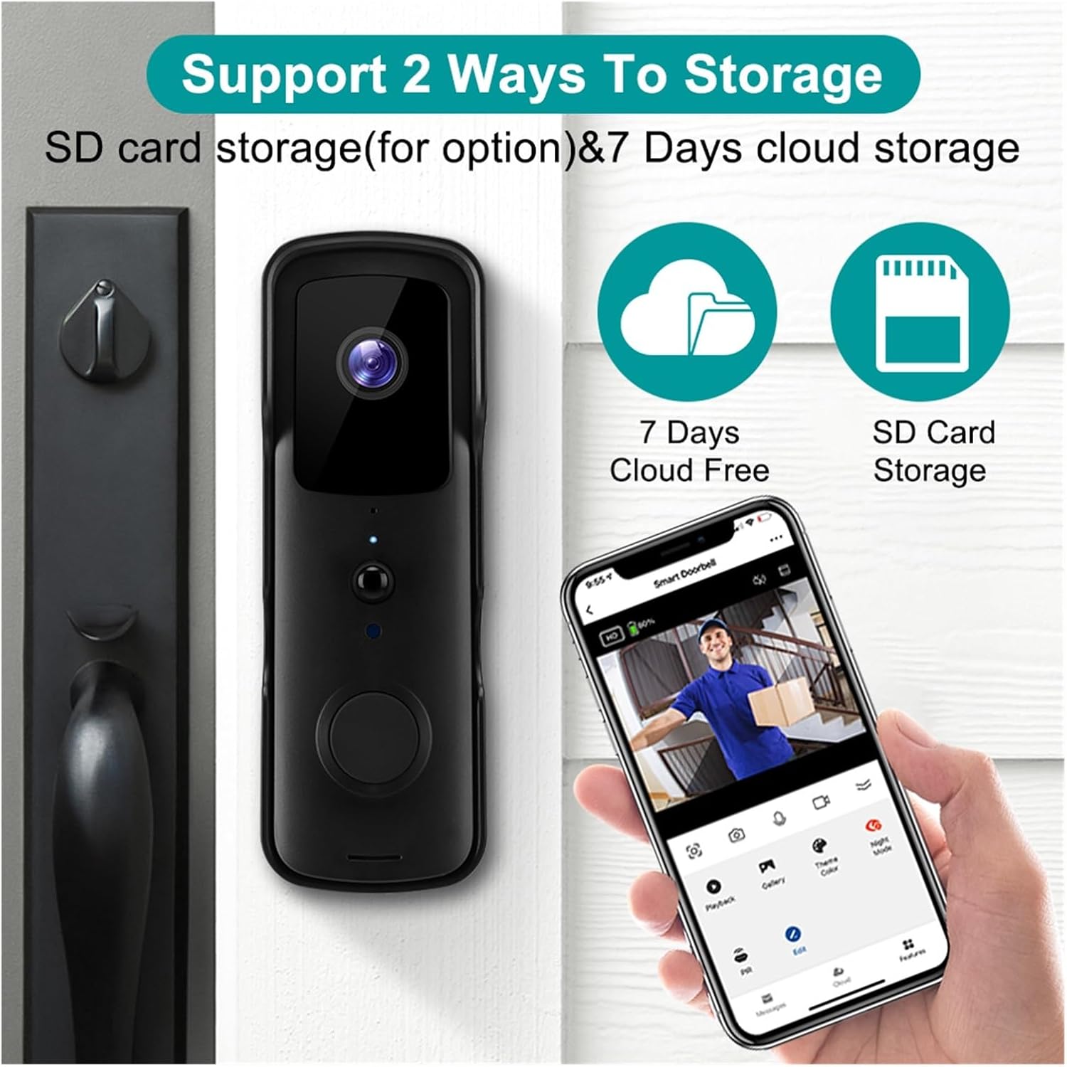 Opcje przechowywania w chmurze i na karcie SD