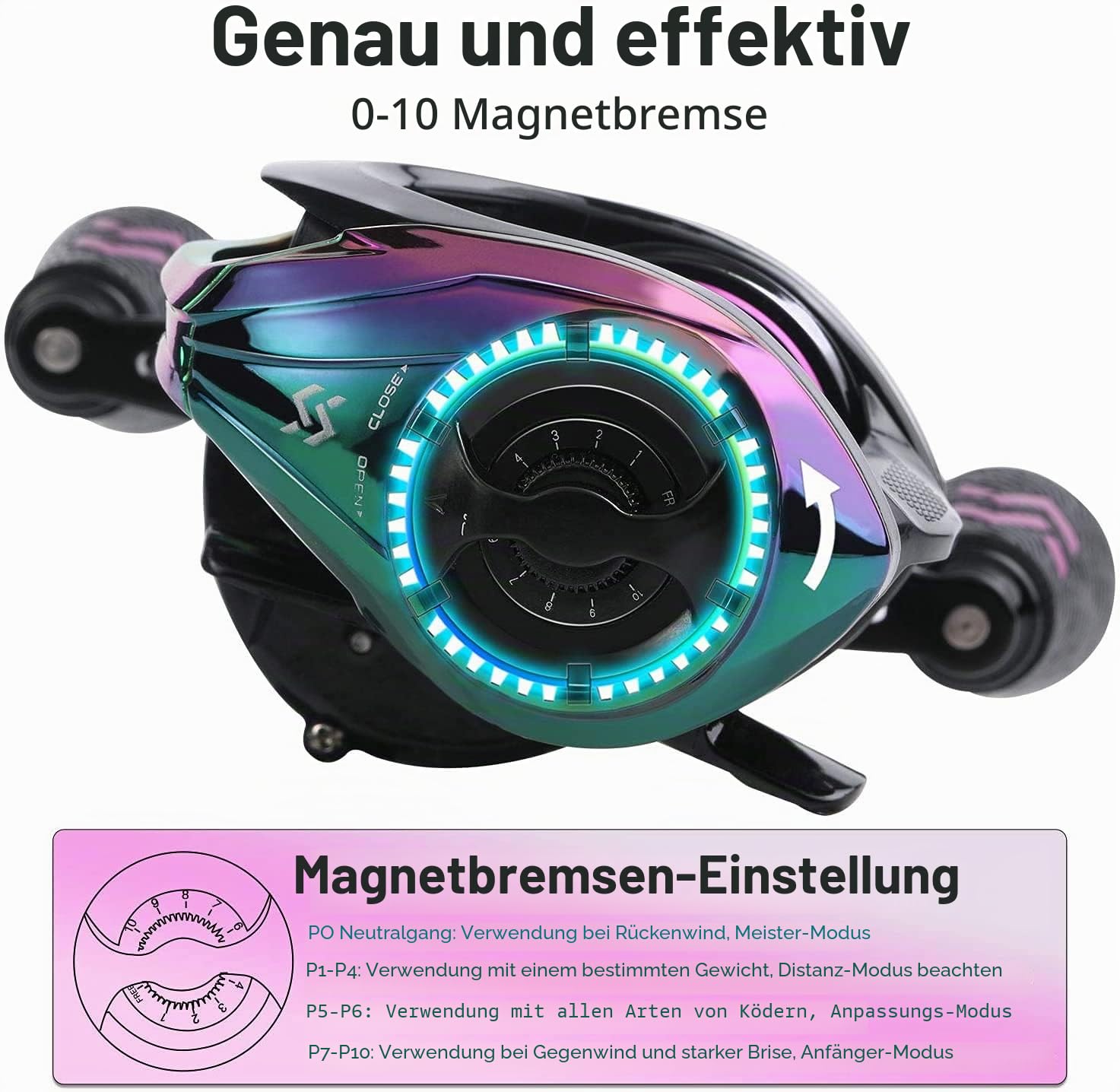 One Bass Angelrute und Angelrolle, Baitcasting-Kombination mit SuperPolymer-Griff, Schwarz