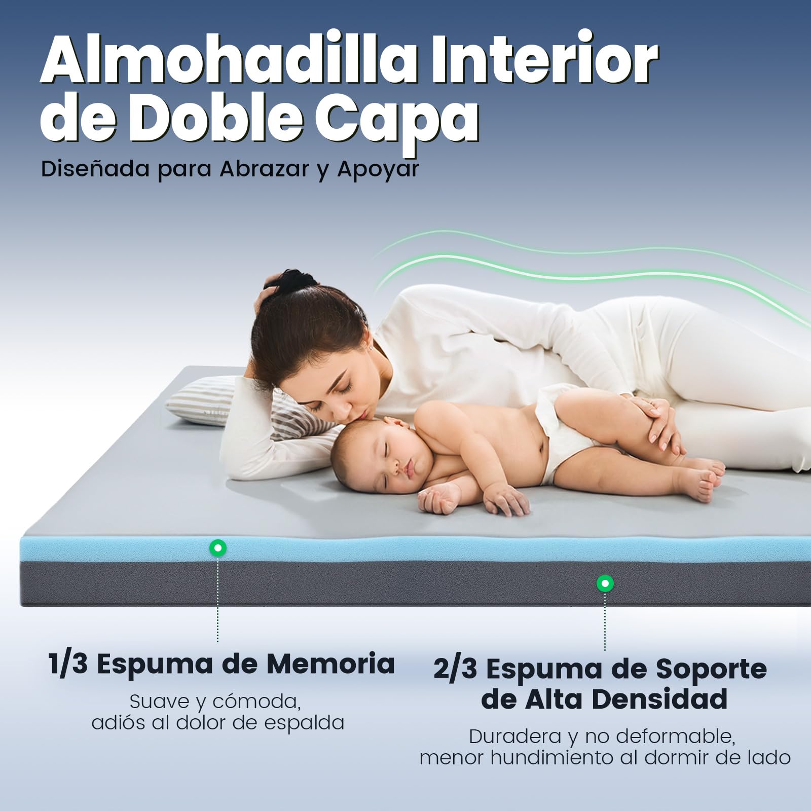 Willpo Colchoneta de Espuma Viscoelástica para Camping con Bolsa de Viaje, Esterilla Portátil Ligera Gris