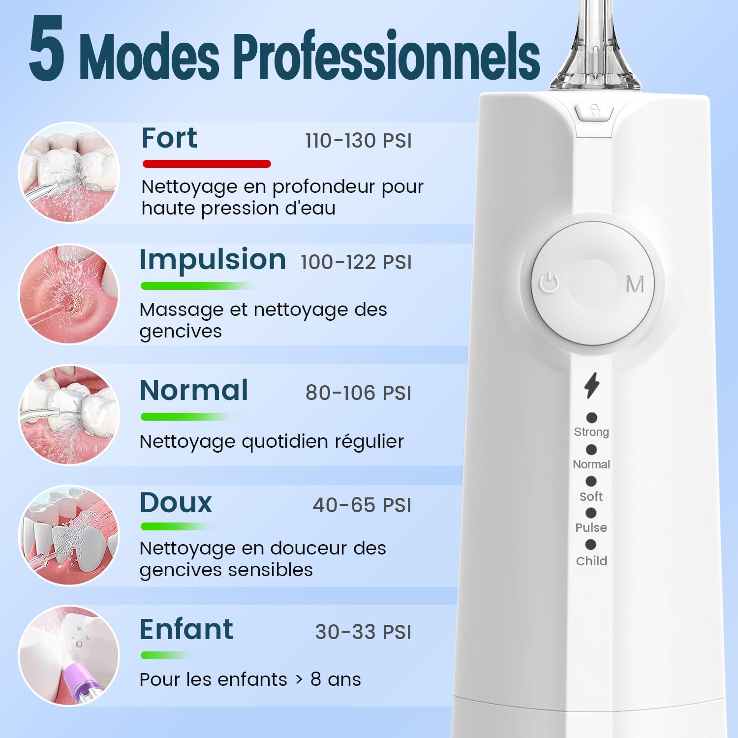 AUIEI Jet Dentaire Hydropulseur Portable Water Flosser, Irrigateur Oral 5 Modes et 8 Buses,Réservoir 300ML, USB Chargé, Étanche IPX7,Convient Gencive Sensible (Blanc)
