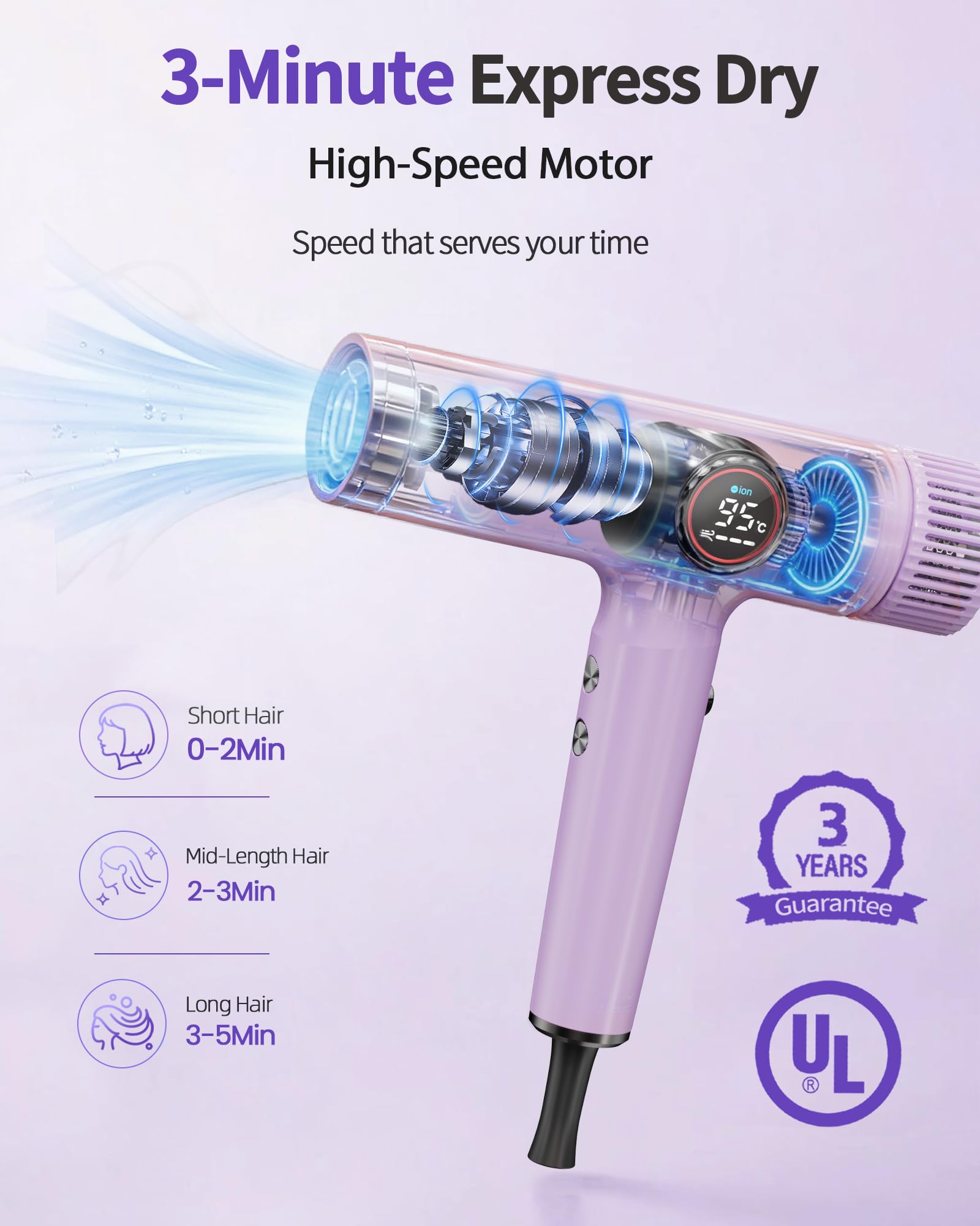 Ionen-Haartrockner mit Diffusor, professioneller bürstenloser Motor für schnelles Trocknen, LED-Display, NTC-Temperaturkontrolle, leise und leicht, mit Selbstreinigungsfunktion, für alle Haartypen