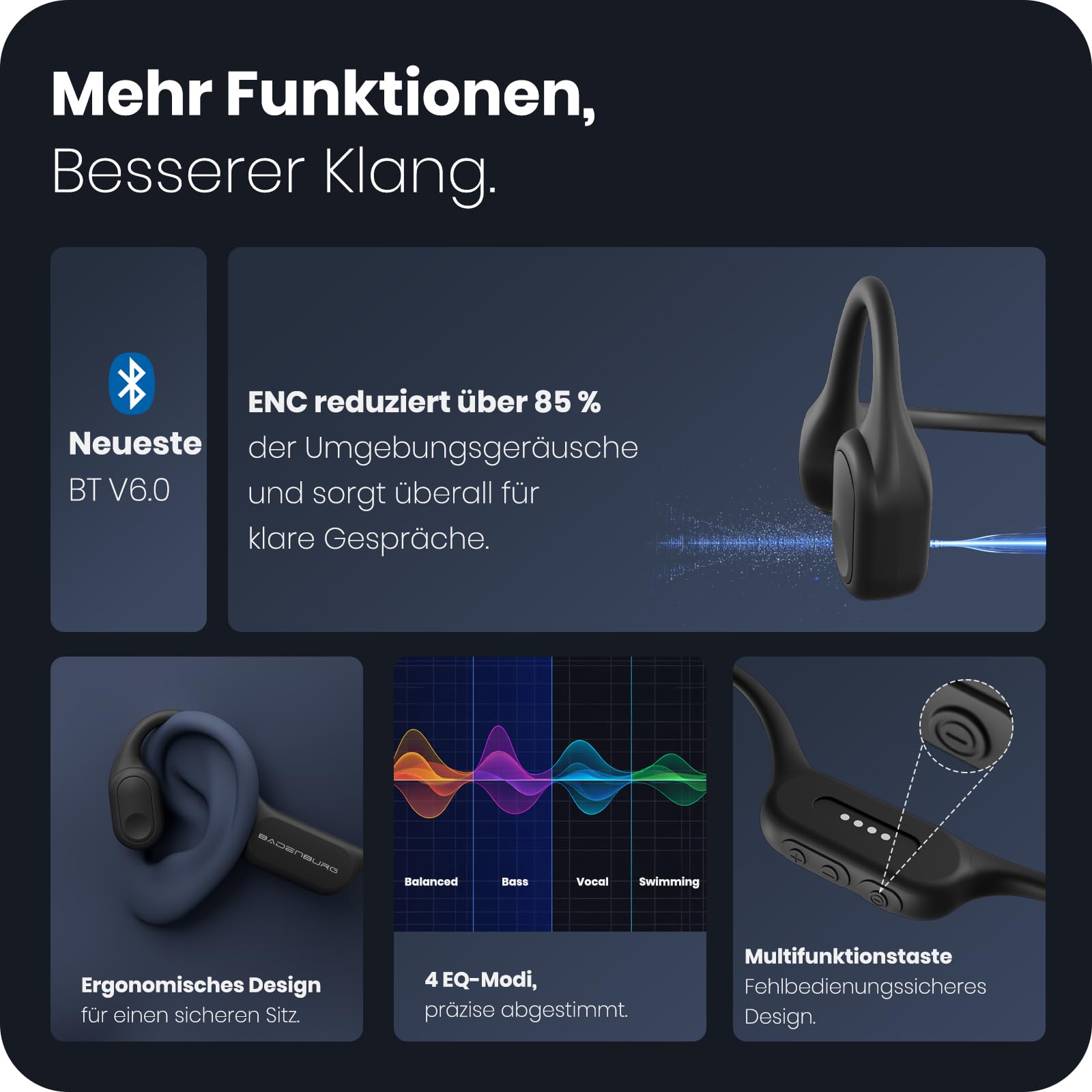 S4 Knochenschall Schwimmen&Tauchen Kopfhörer,IP68 20m TÜV Wasserdicht,Bluetooth 6.0+32GB MP3 Modus,Open Ear Sport Kopfhörer,15h Spielzeit,Ultraleicht 26g,Für Schwimmen,Laufen,Radfahren