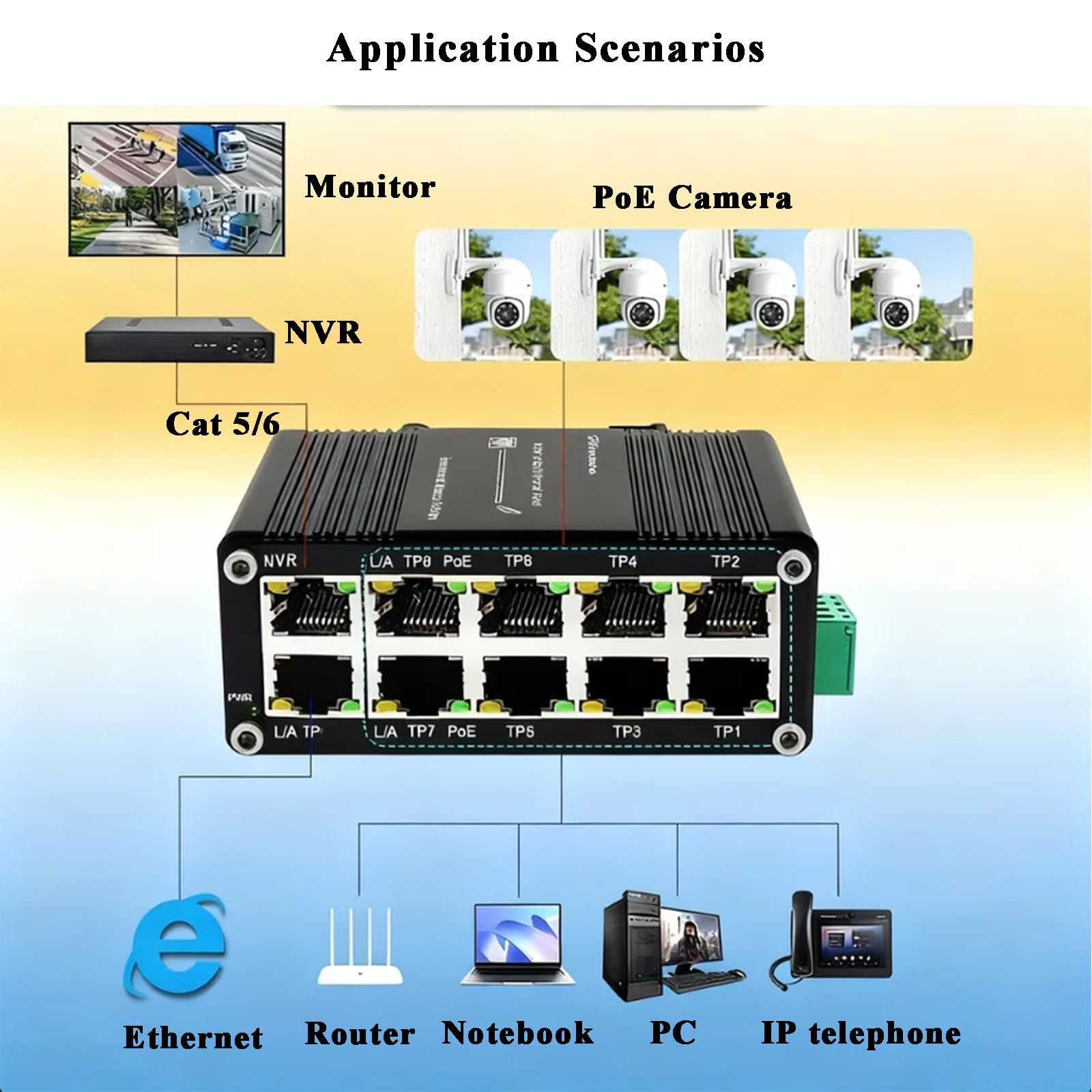 Mini conmutador Ethernet Gigabit PoE+ de 10 puertos – Interruptor de red no administrado de grado industrial con 8 puertos PoE y 2 puertos de enlace ascendente, Plug and Play, interruptor PoE de