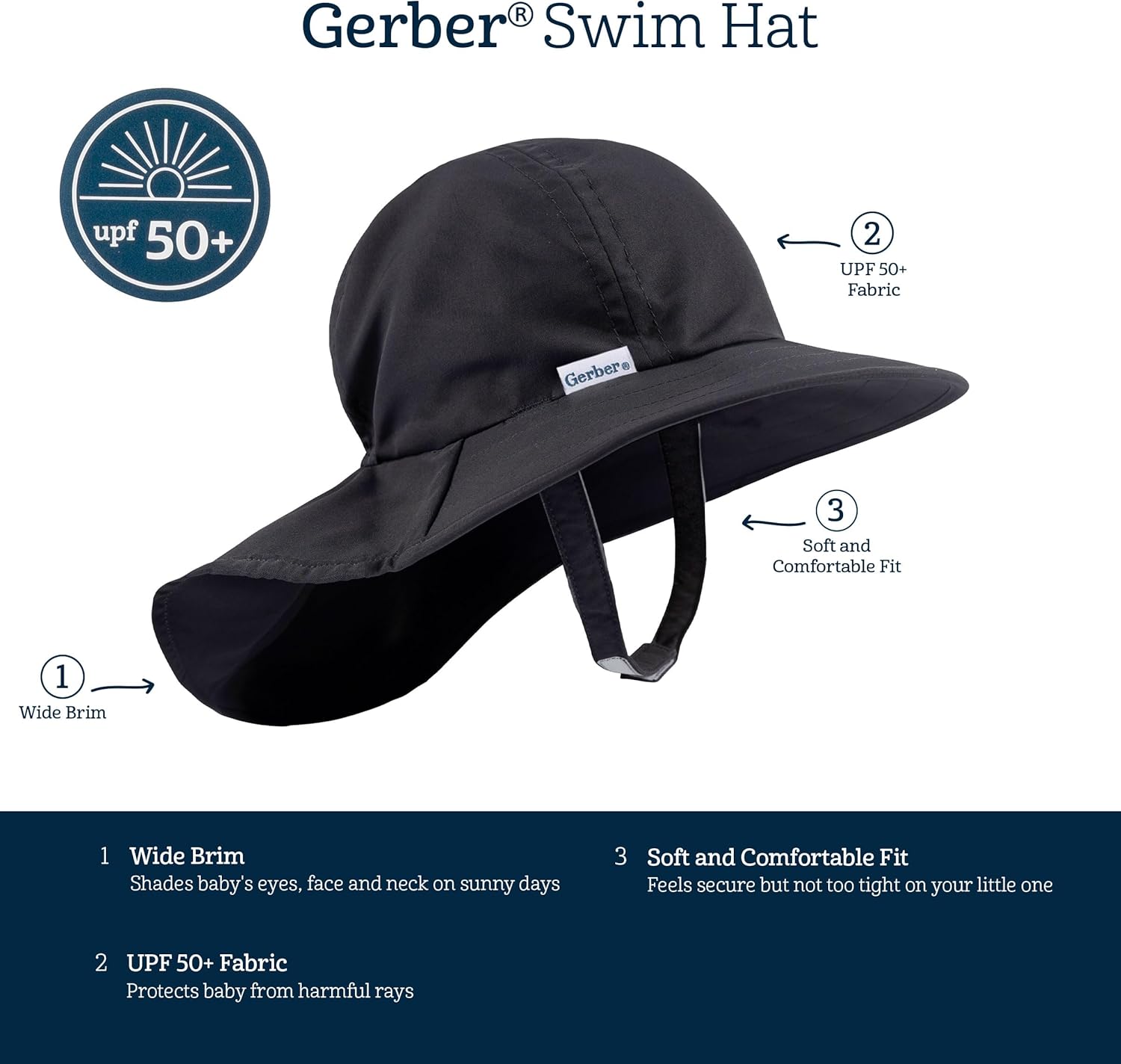 Gerber Unisex Baby Baby Unisex Swim Hat - Image 4