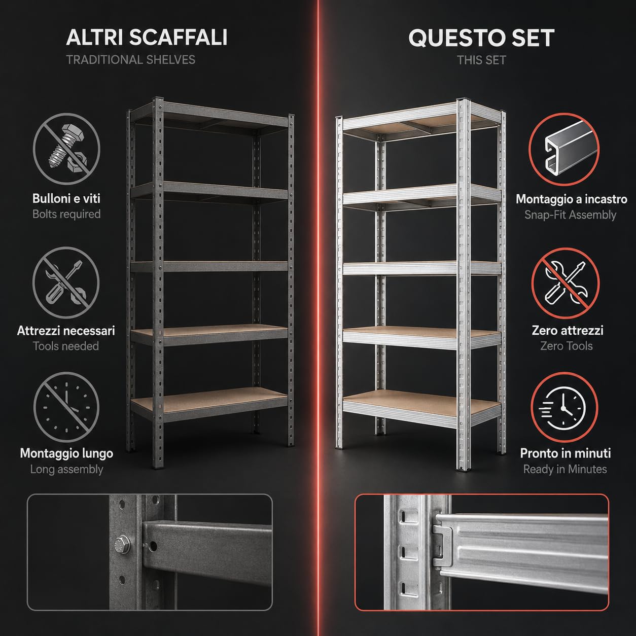 KOMBO - Set 2 Scaffali Metallo Zincato 90x40x180 cm, 5 Ripiani Regolabili, 175 kg Portata Ripiano, 1750 kg Totale, Montaggio Incastro Senza Bulloni, Garage Cantina Magazzino