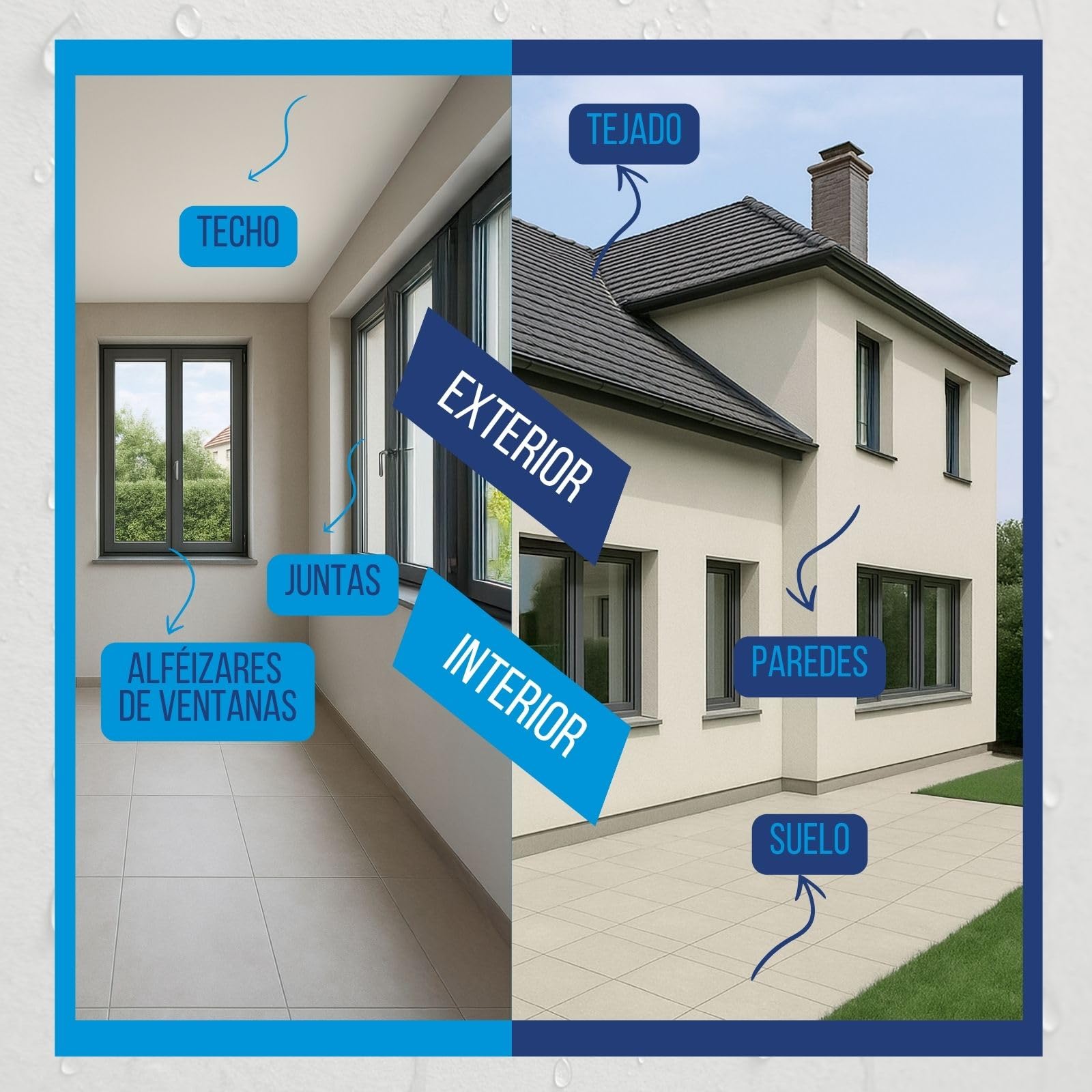Plantawa Impermeabilizante Transparente 5kg | Revestimiento impermeable definitivo, Genera película protectora, Resistente al agua y humedad, Revestimiento impermeable para interiores y exteriores