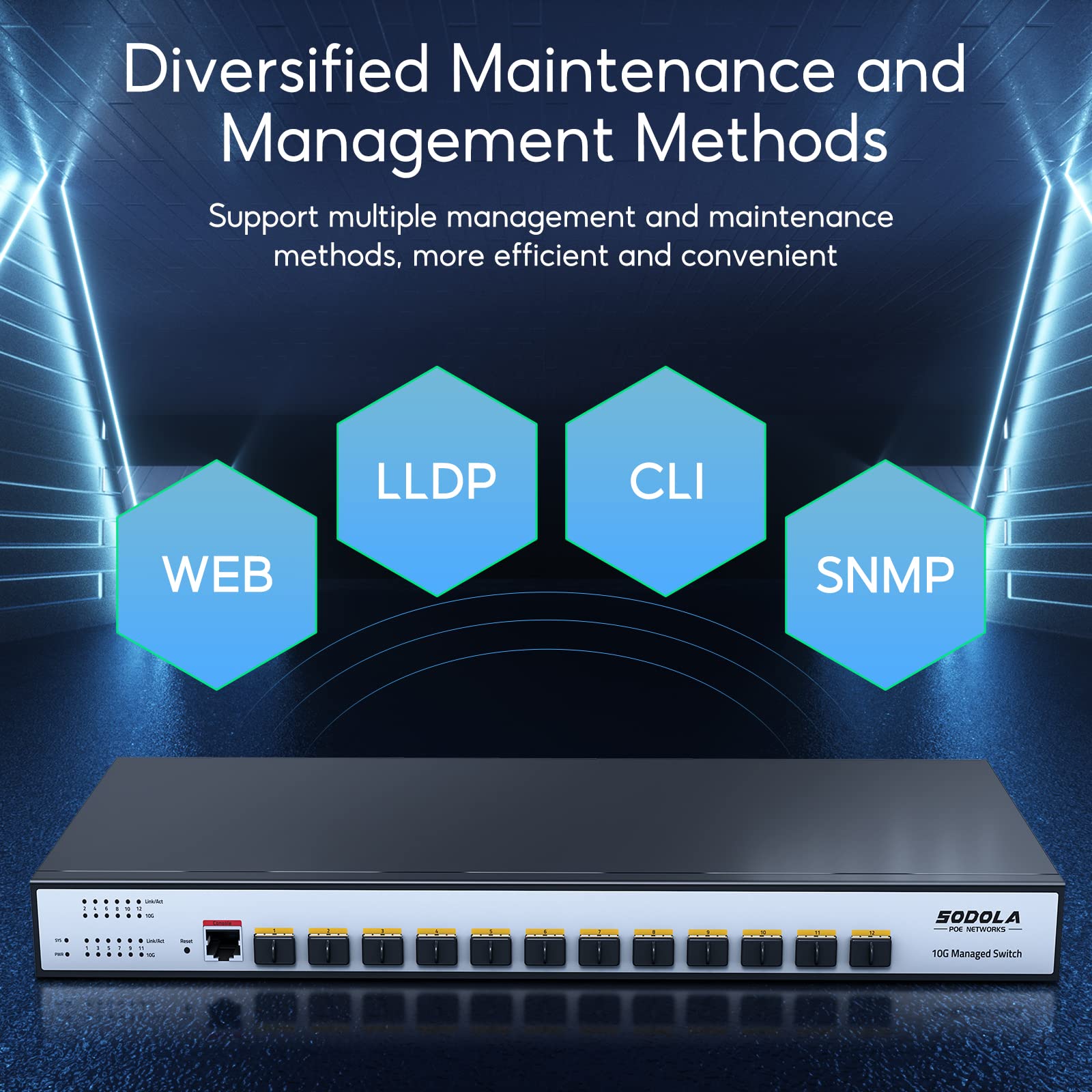 SODOLA 12-Port SFP+ L2 Managed Switch