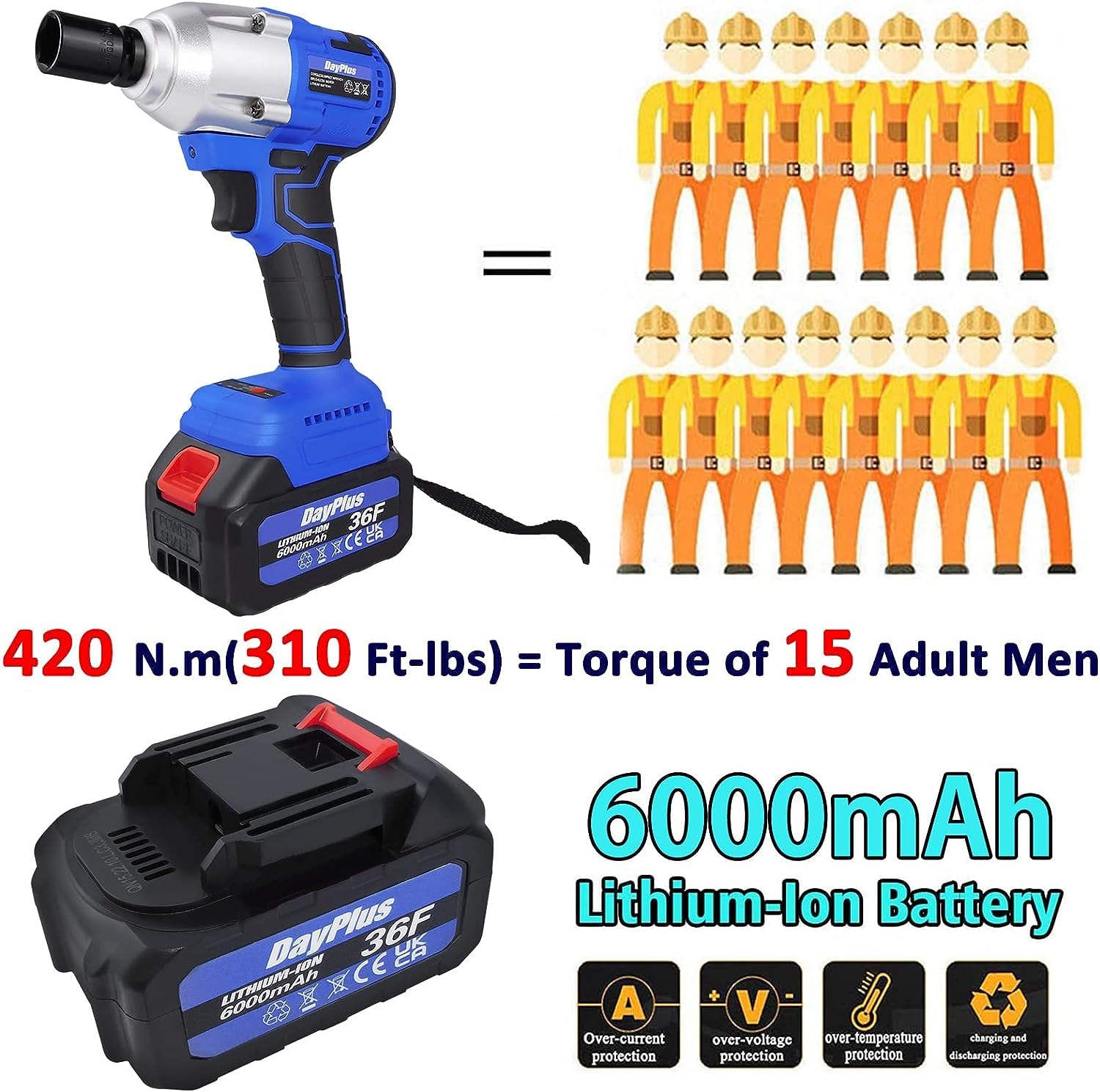 Atornillador de impacto con batería sin escobillas, 21 V 3200 rpm, con cargador de batería, destornillador de impacto, taladro, atornillador de impacto eléctrico para tuercas de rueda de coche