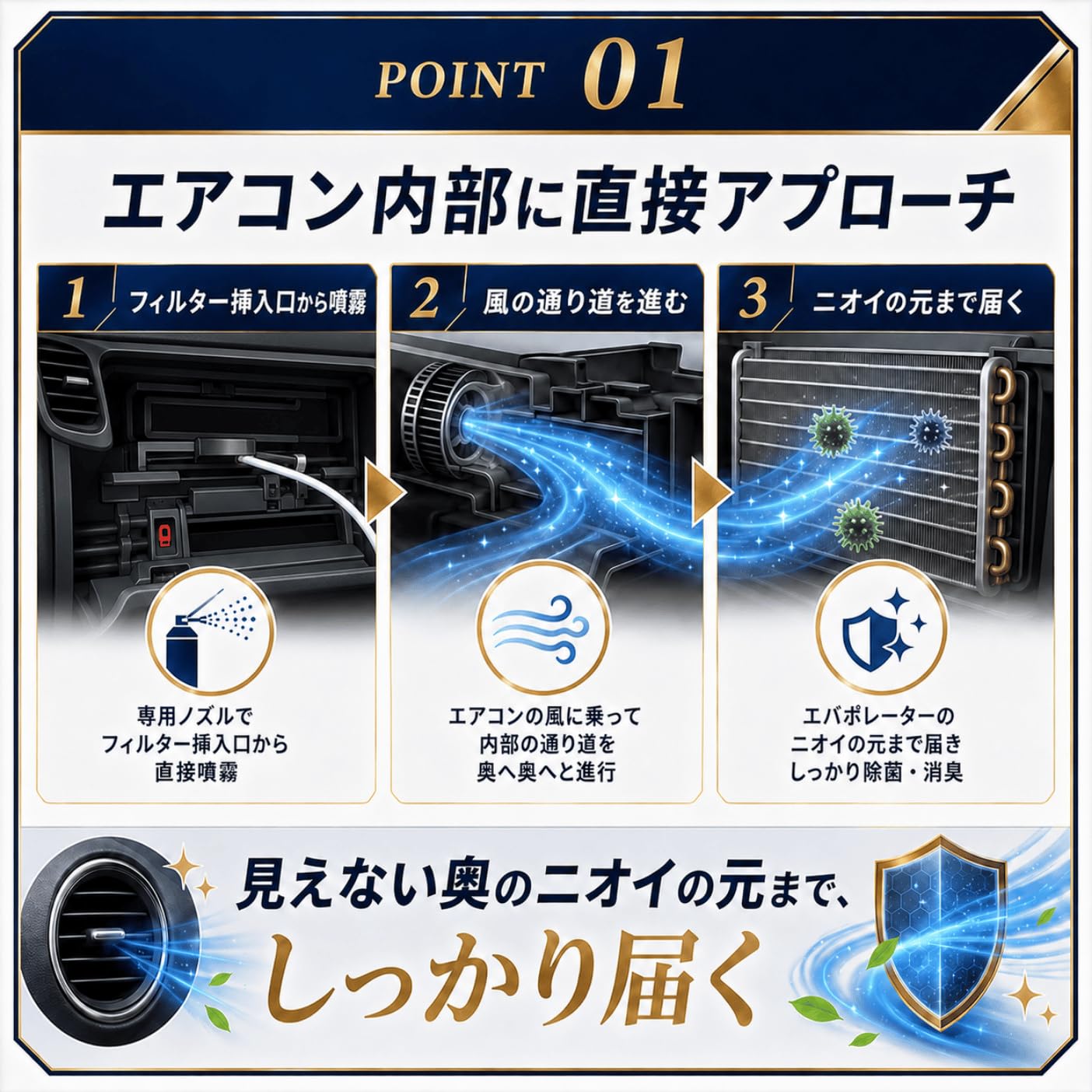 Amazon.co.jp: エバポレーター 洗浄 クリーナー 車 洗浄剤 カー