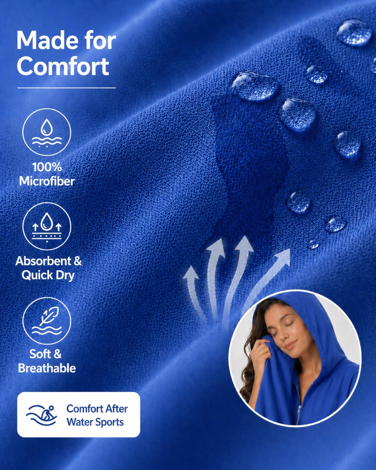 Morbuy Accappatoio Poncho Surf Donna, Poncho Mare in Microfibra con Cappuccio & Tasca, Asciugamano da Spiaggia Assorbente & Leggero per Spiaggia, Campeggio, Piscina, Cambiarsi all'aperto